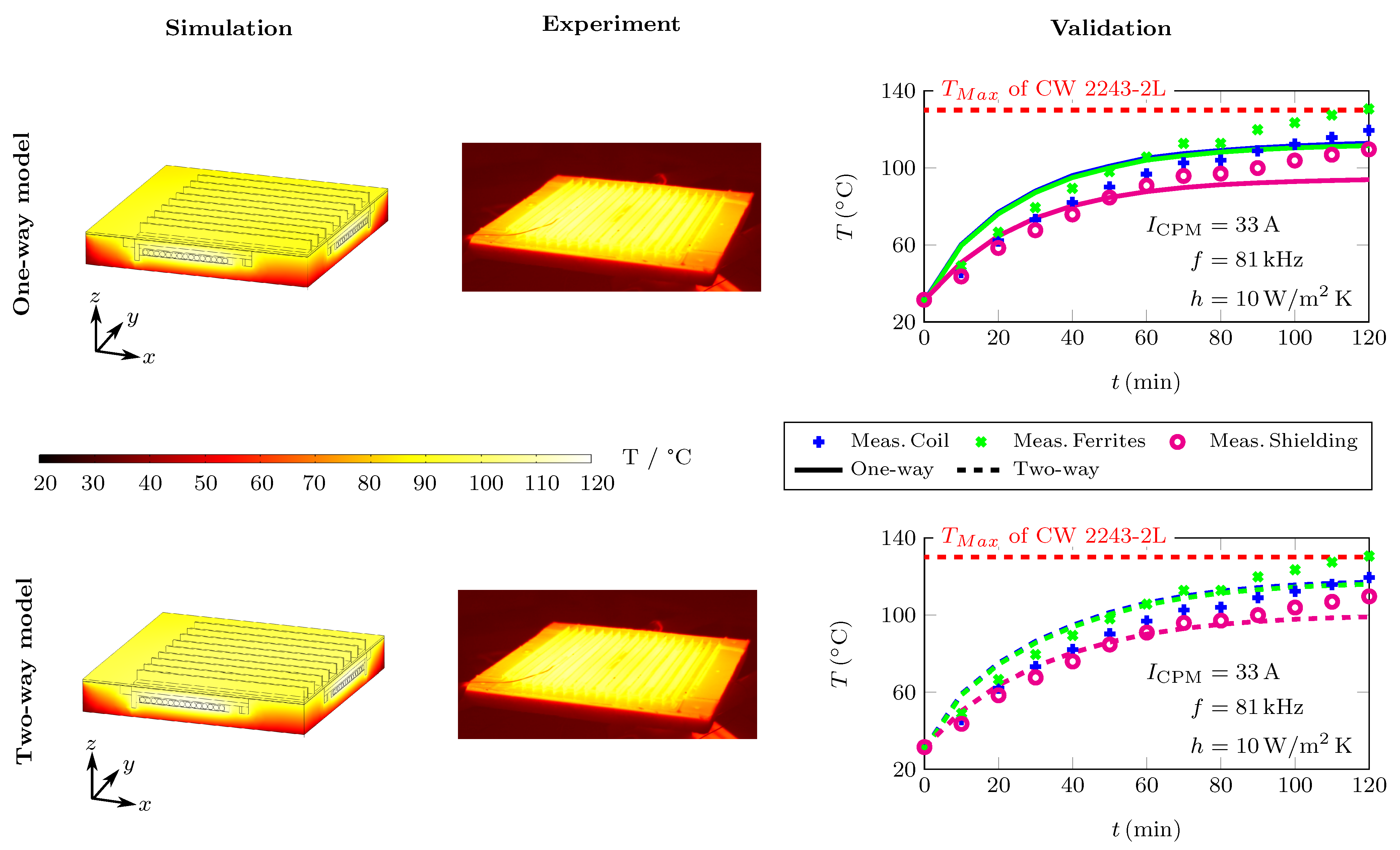 Eng 04 00049 g008 550