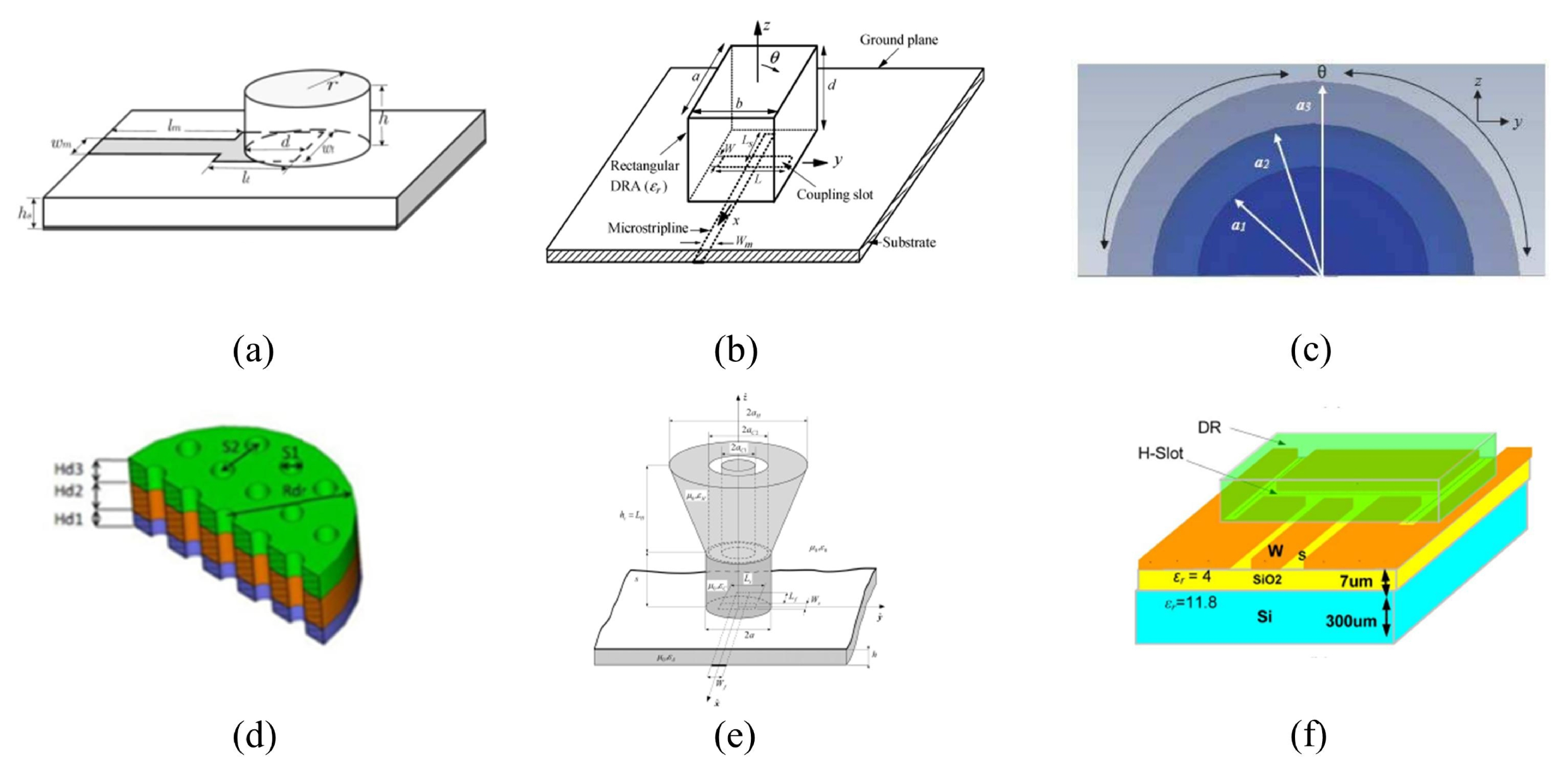 Electrically Small Water-Based Hemispherical Dielectric