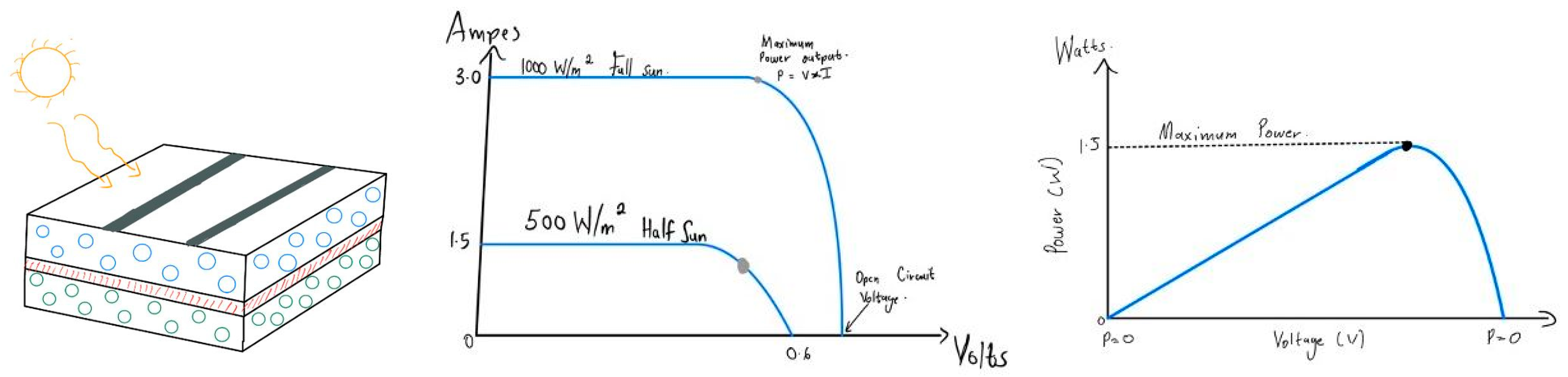 Eng 04 00052 g003 Eng 04 00052 g003