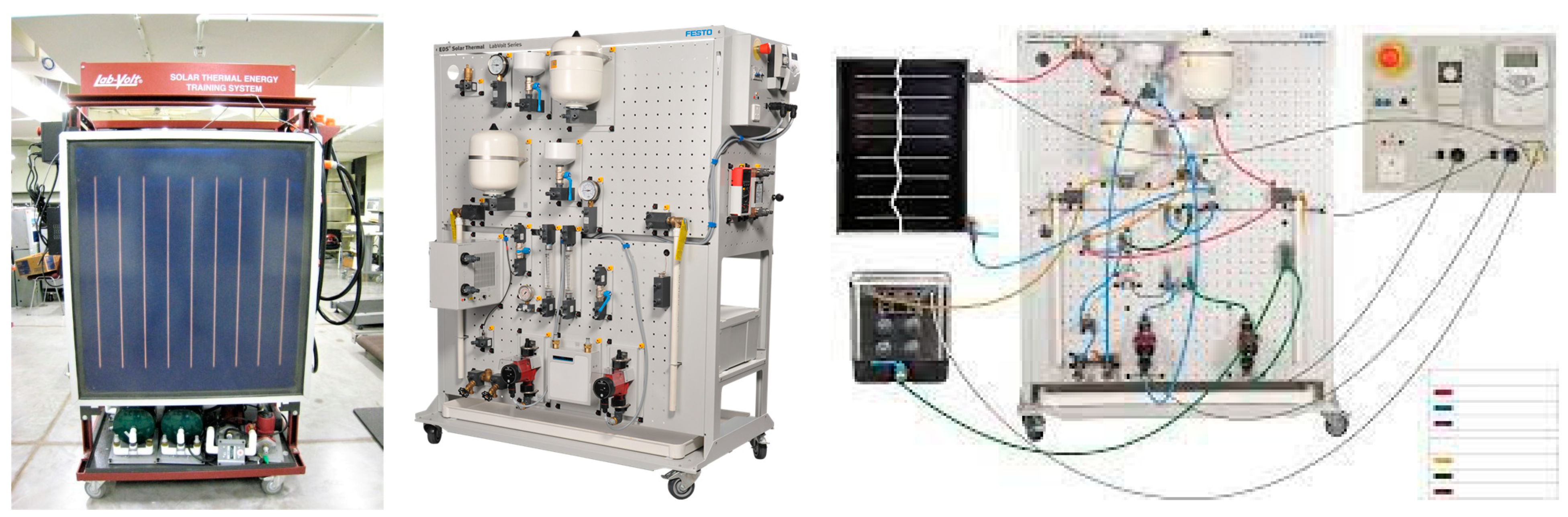 Eng 04 00052 g006 Eng 04 00052 g006