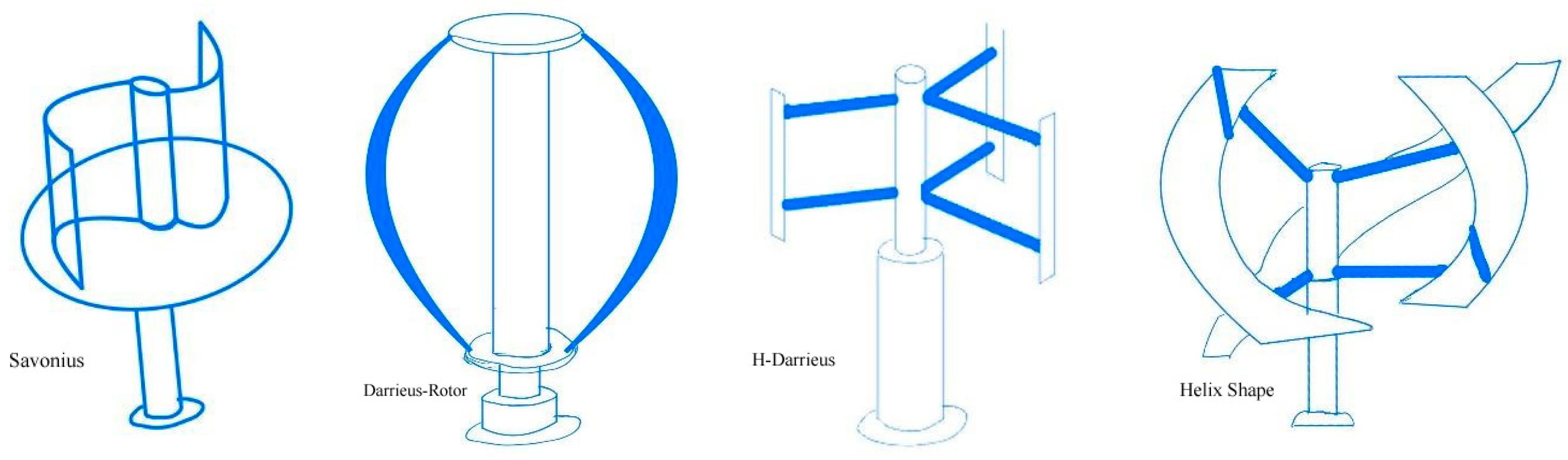 Eng 04 00052 g016 Eng 04 00052 g016