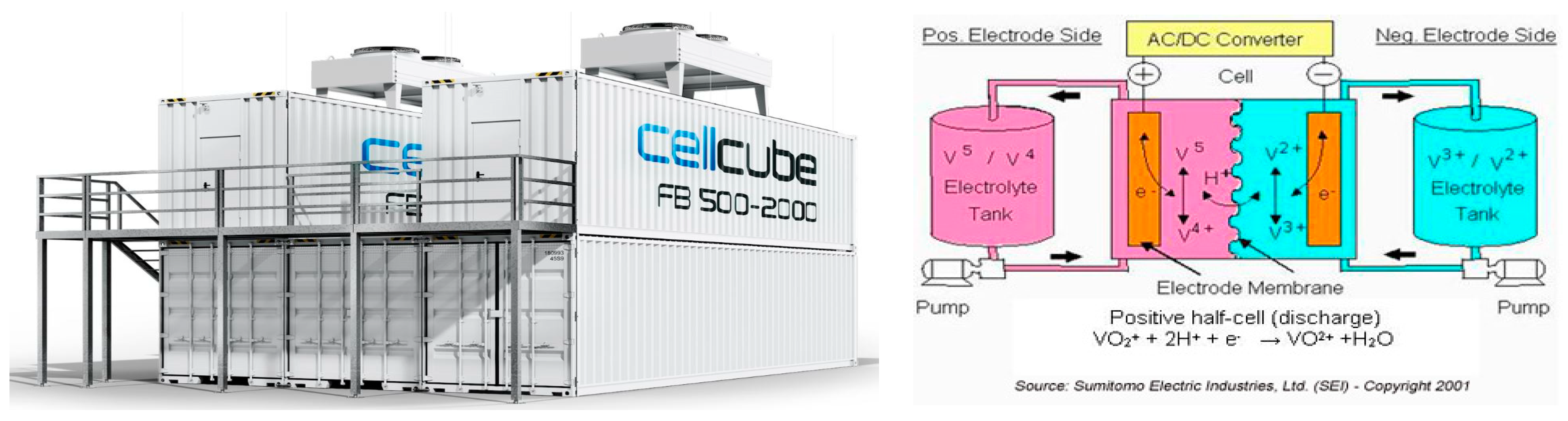 Eng 04 00052 g021 Eng 04 00052 g021