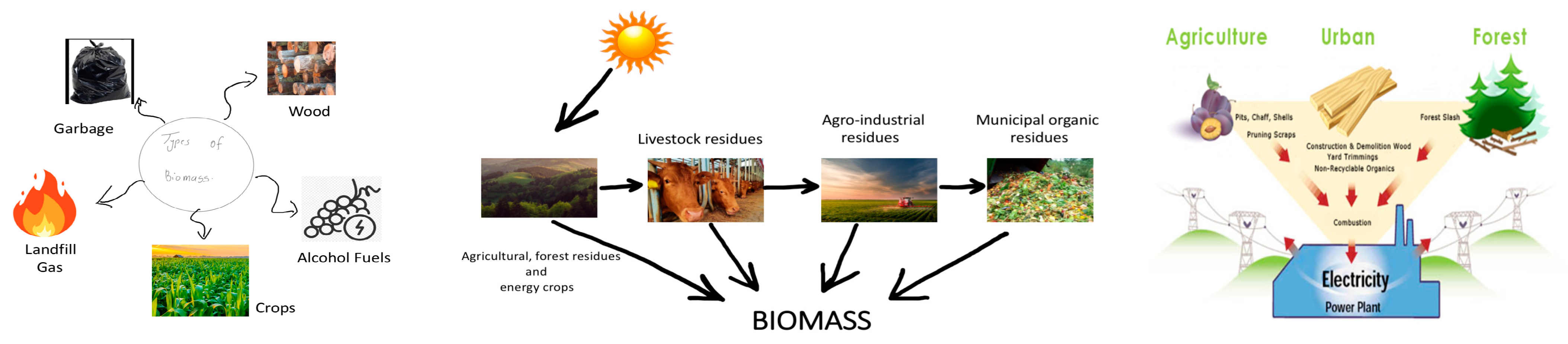 Eng 04 00052 g025 Eng 04 00052 g025