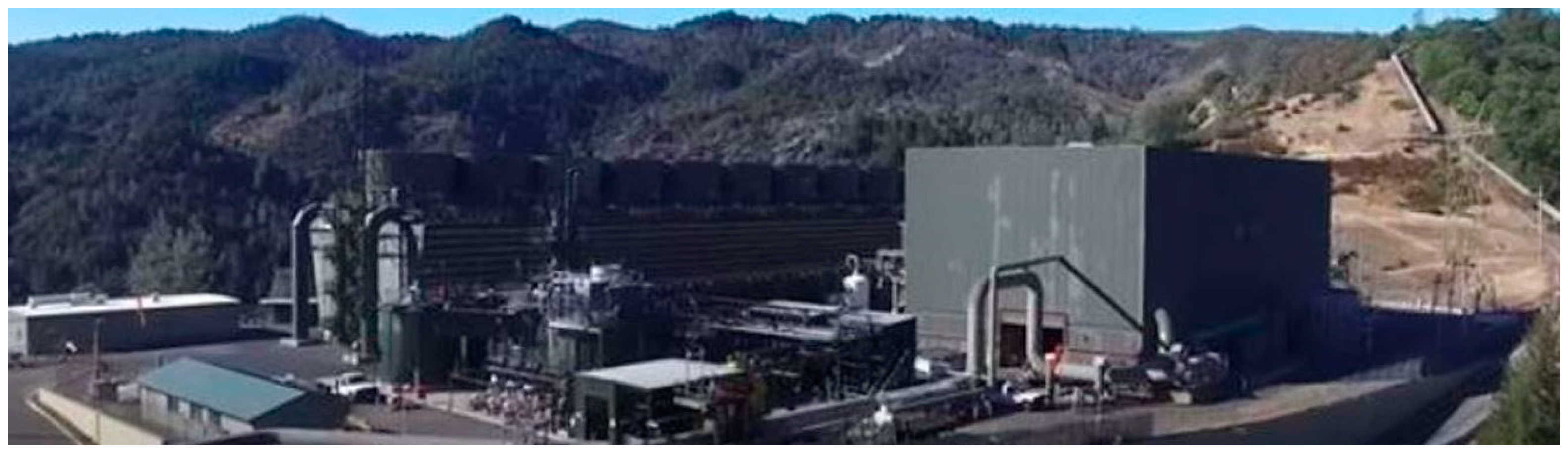 Eng 04 00052 g026 Eng 04 00052 g026