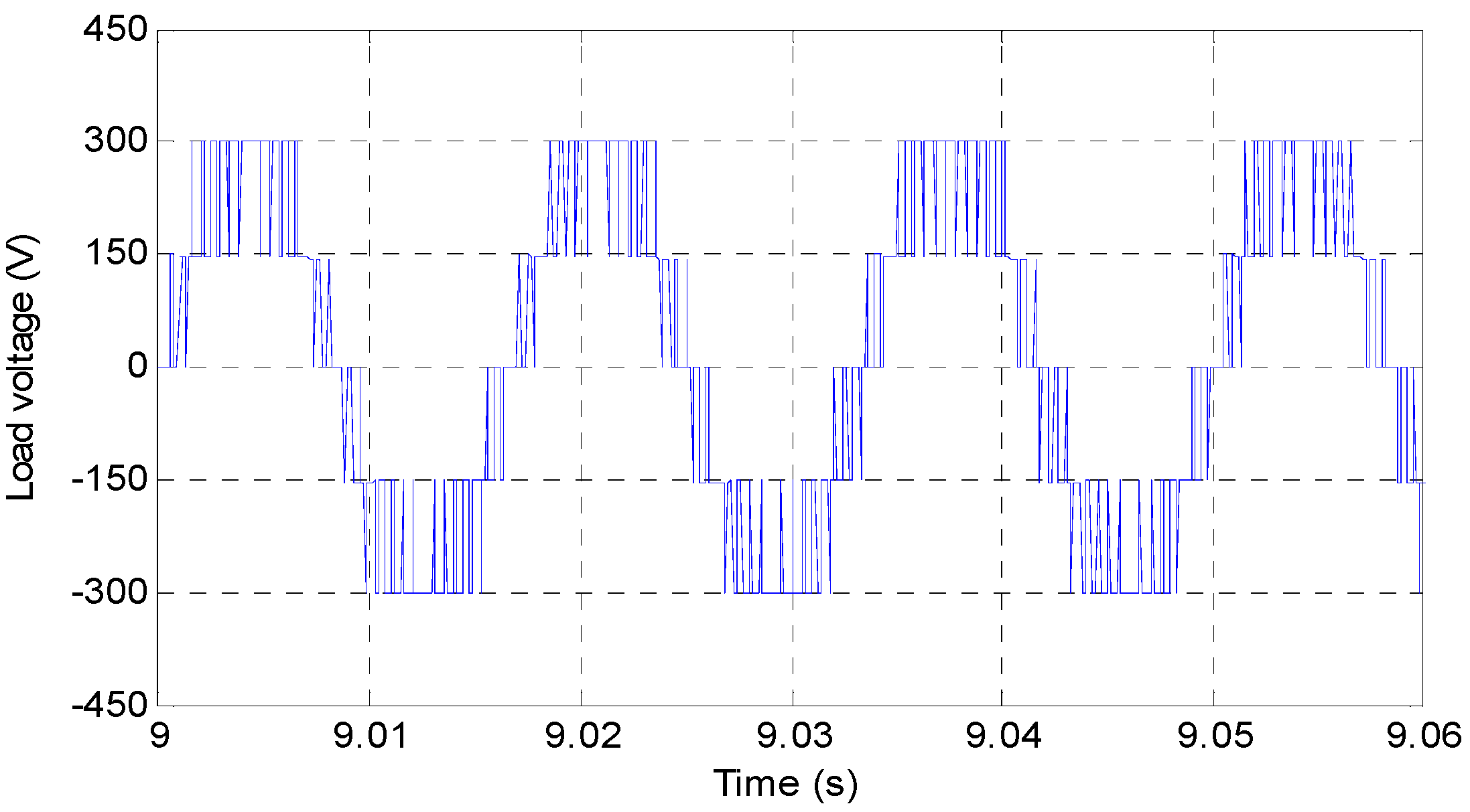 Eng 04 00057 g006 550