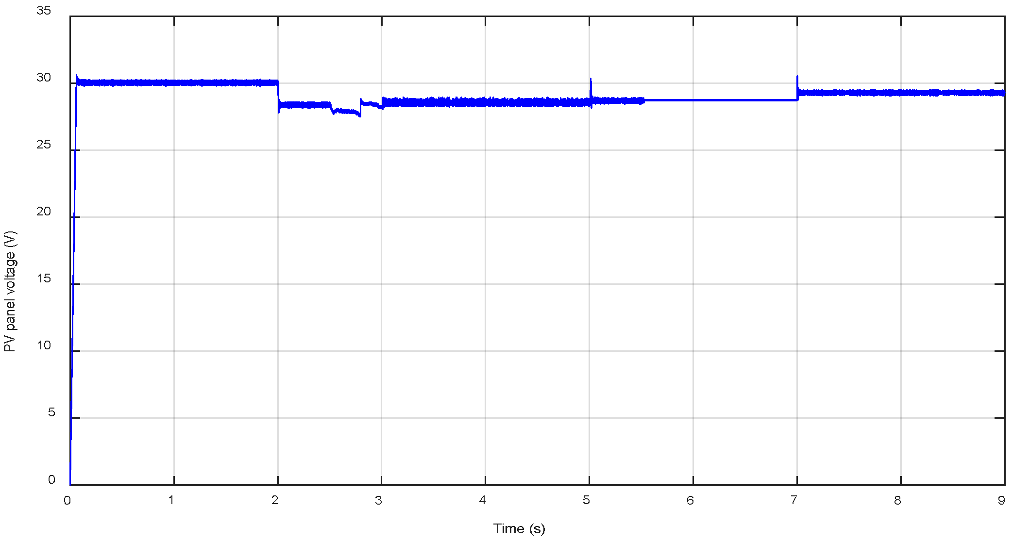 Eng 04 00057 g011 550