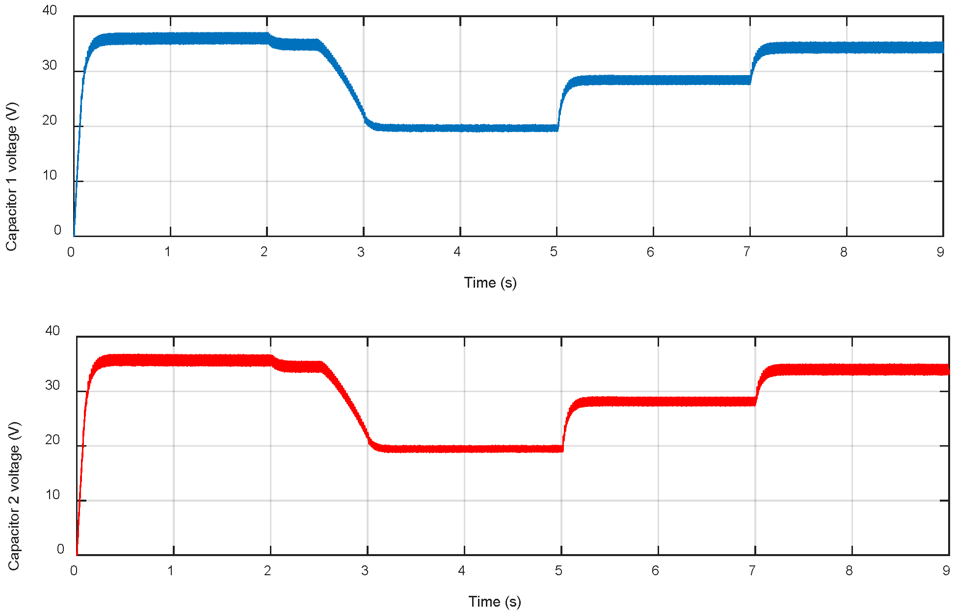 Eng 04 00057 g013 550