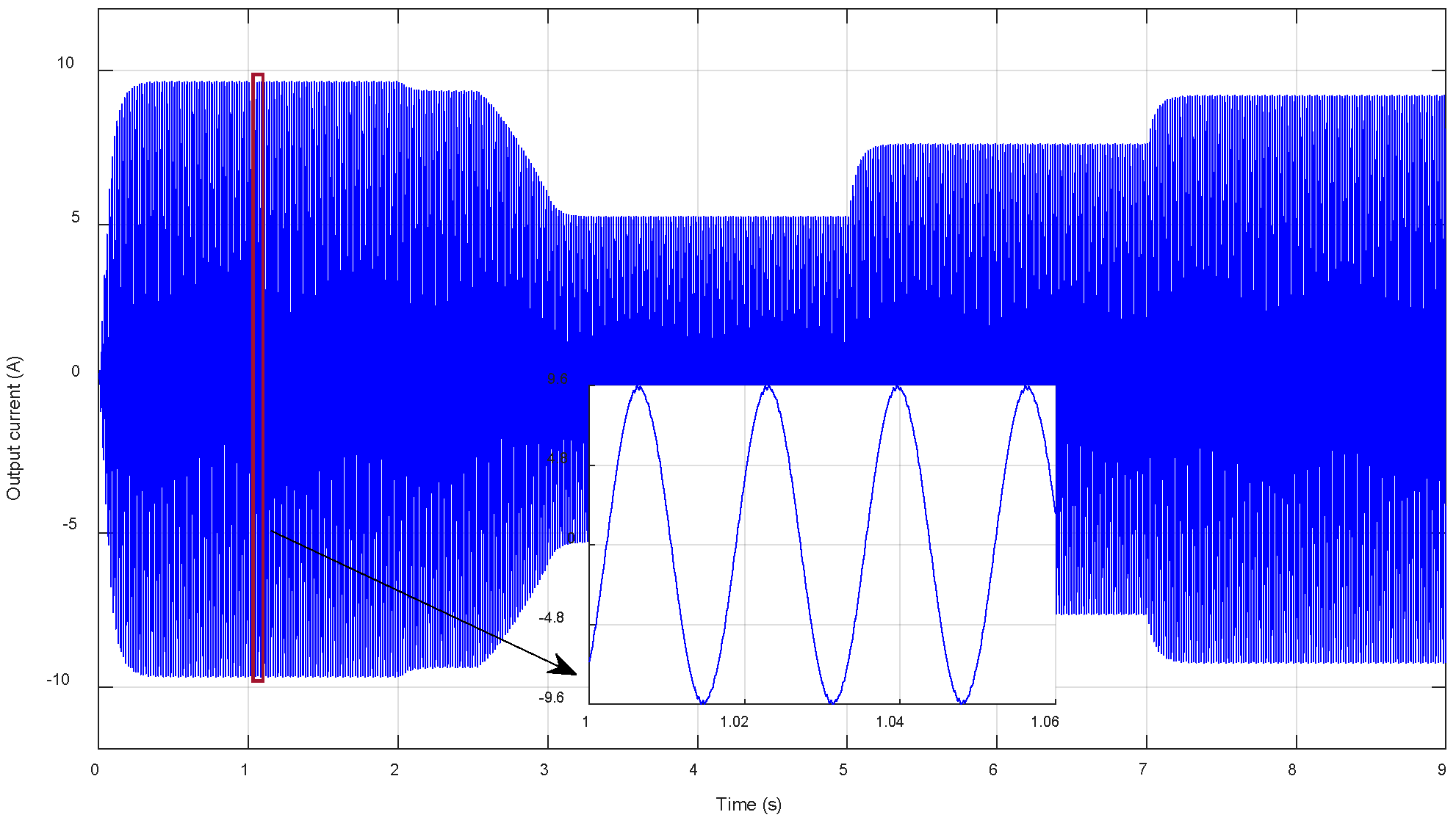 Eng 04 00057 g015 550