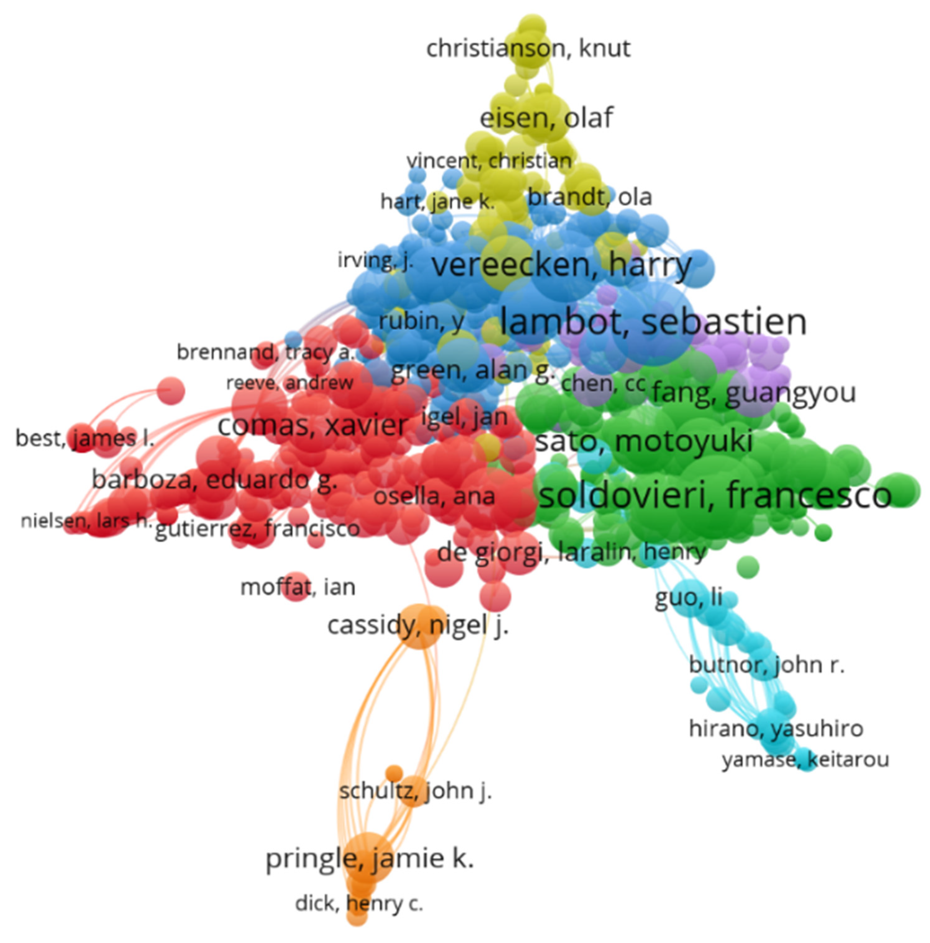 Eng 04 00059 g010 Eng 04 00059 g010