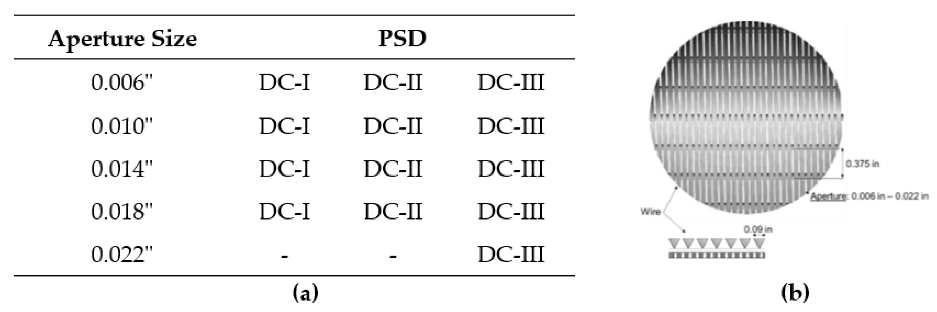 Eng 04 00062 g004 550