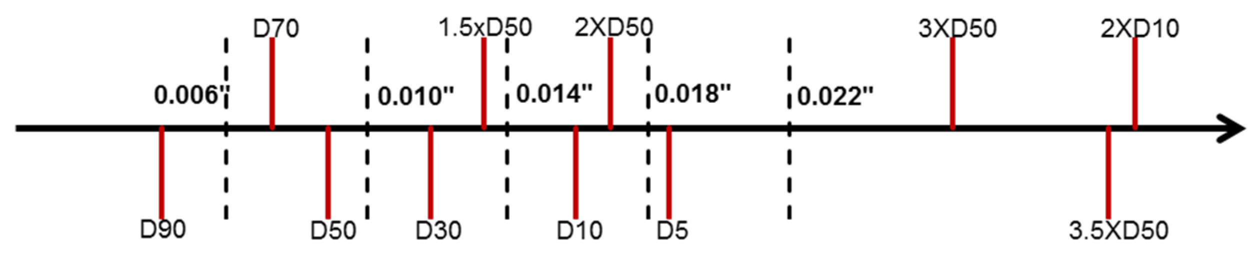 Eng 04 00062 g008 550