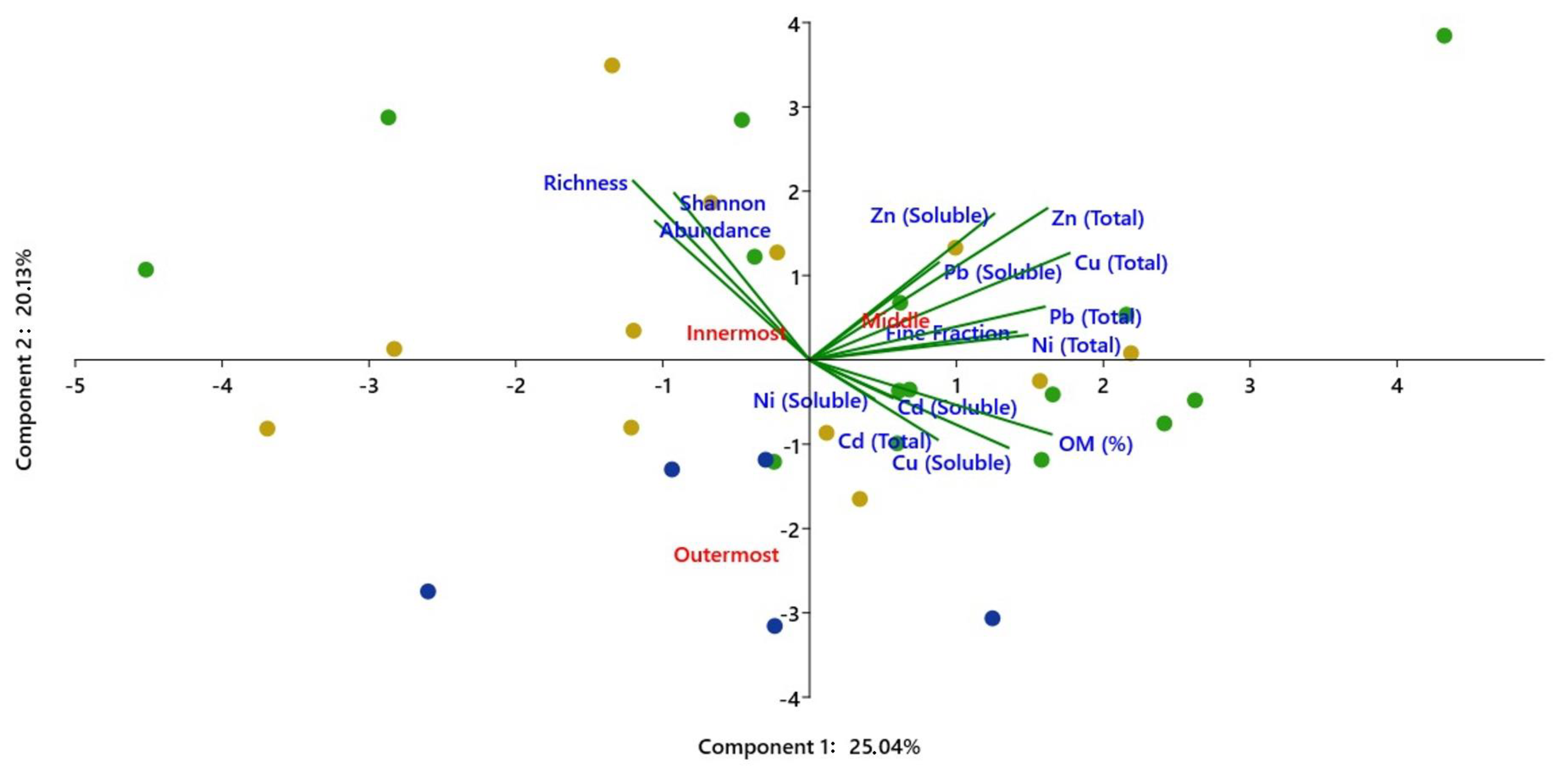 Eng 04 00071 g006 Eng 04 00071 g006