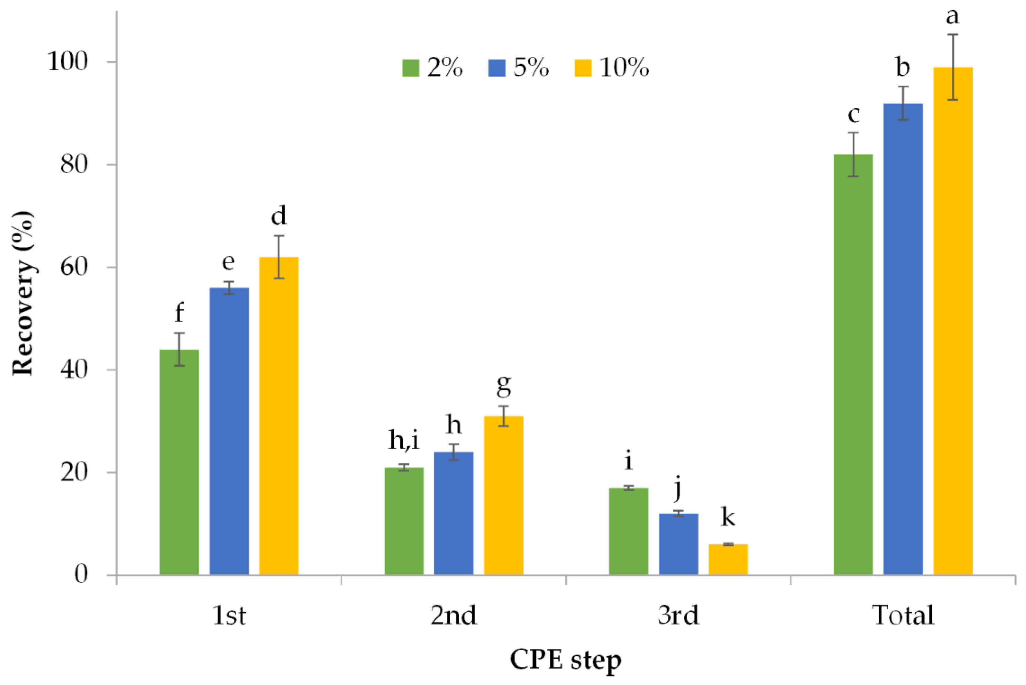 Eng 04 00072 g001 Eng 04 00072 g001