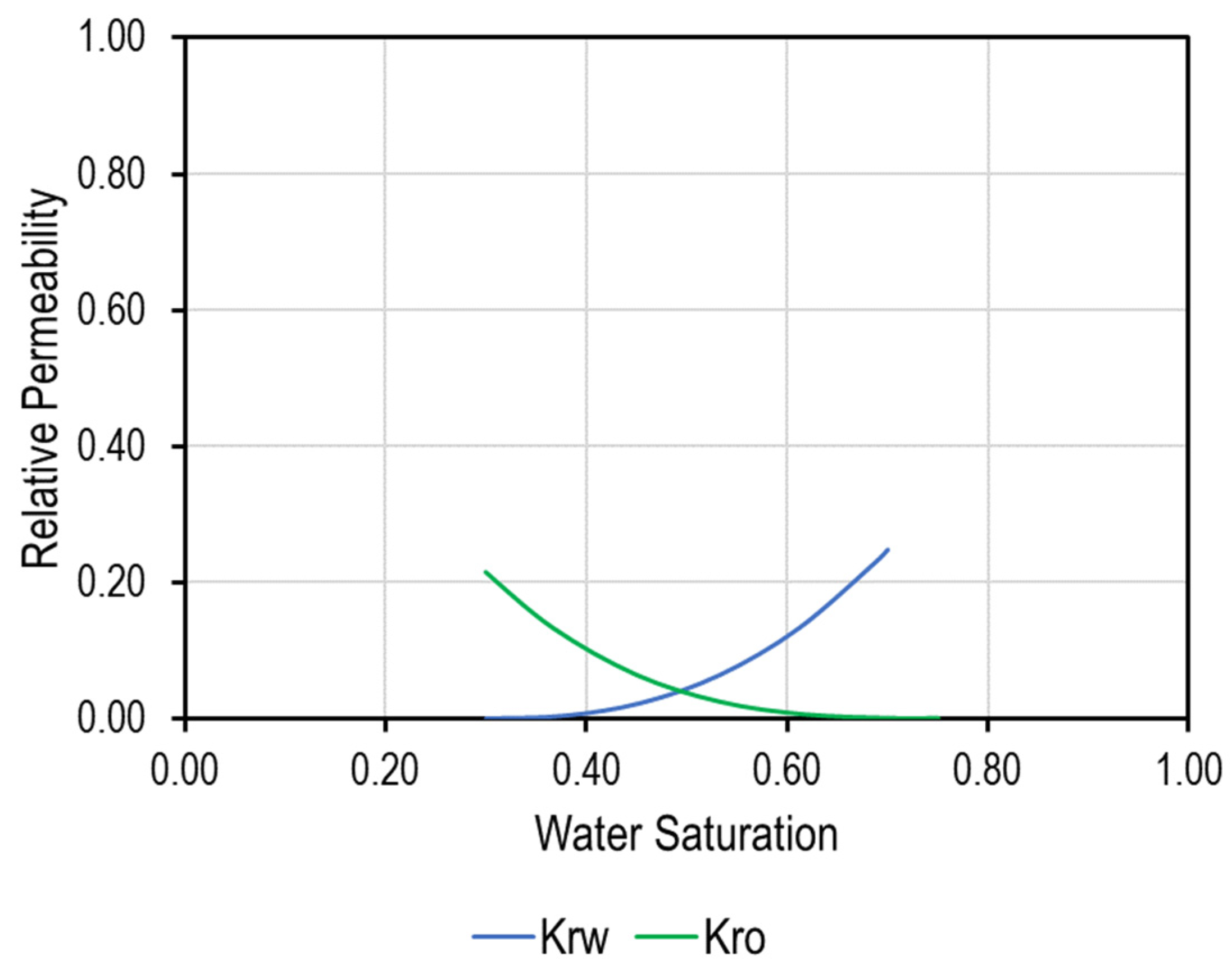 Eng 04 00075 g004 Eng 04 00075 g004