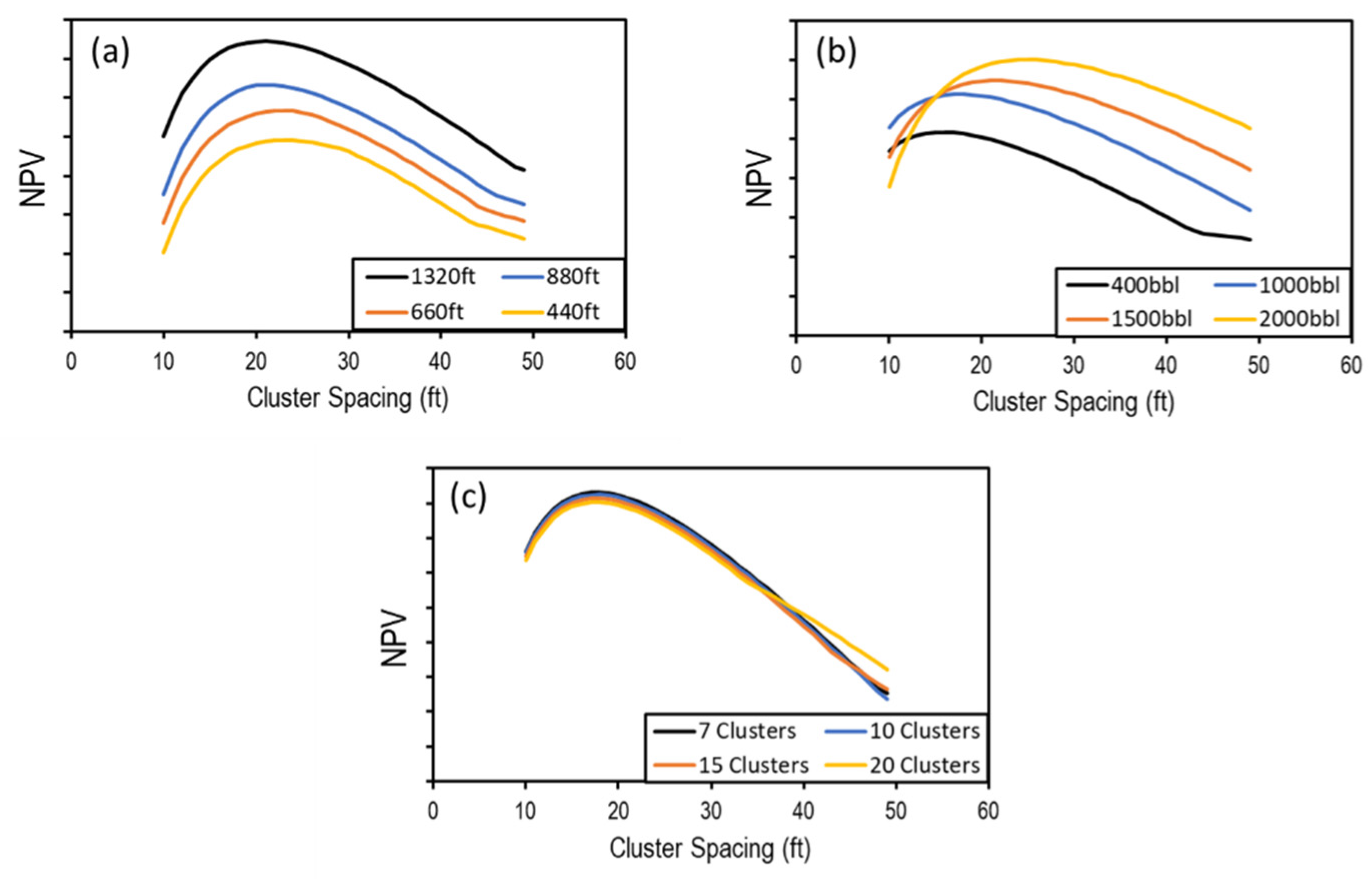 Eng 04 00075 g011 Eng 04 00075 g011