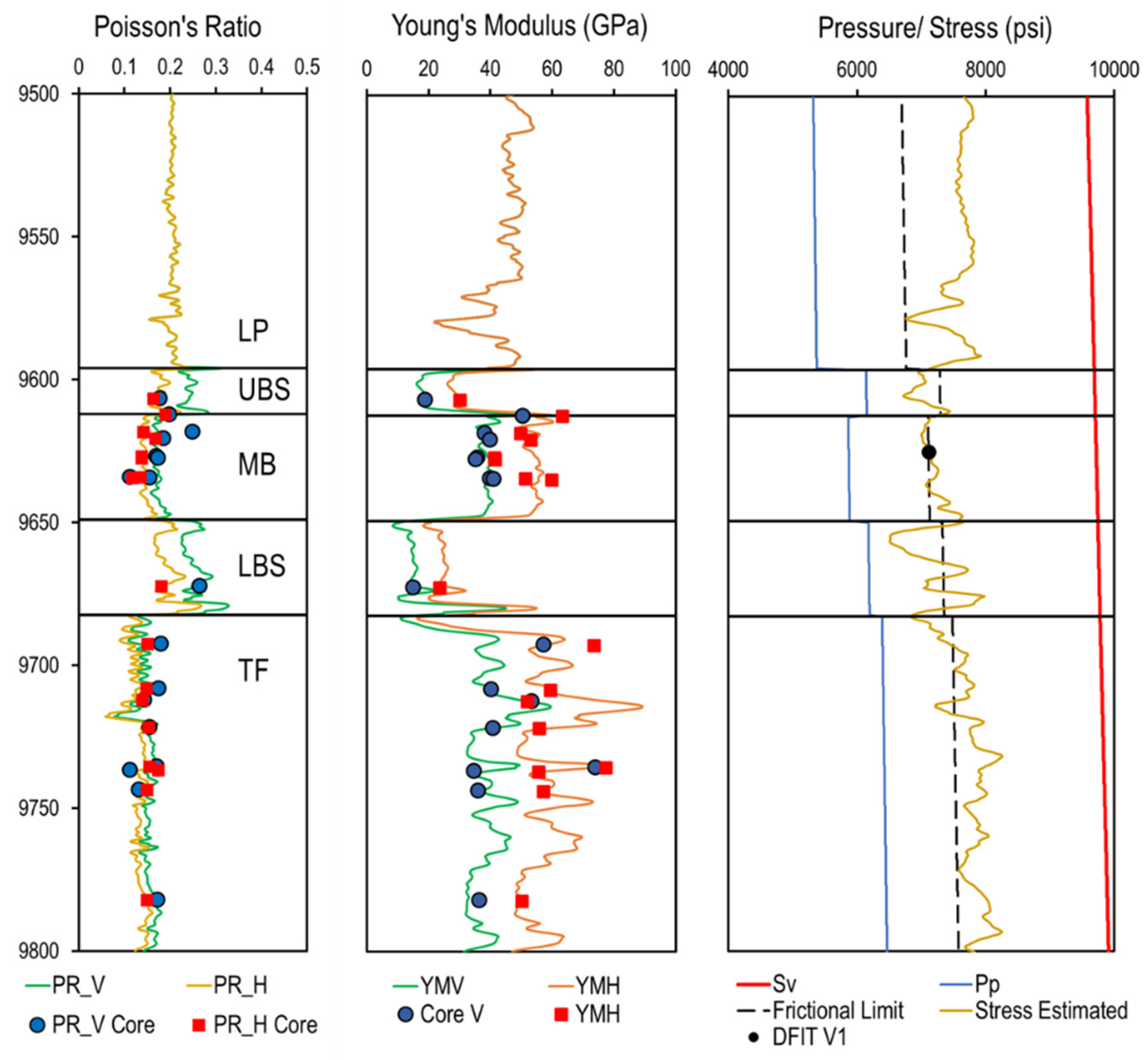 Eng 04 00075 g0a1 Eng 04 00075 g0a1