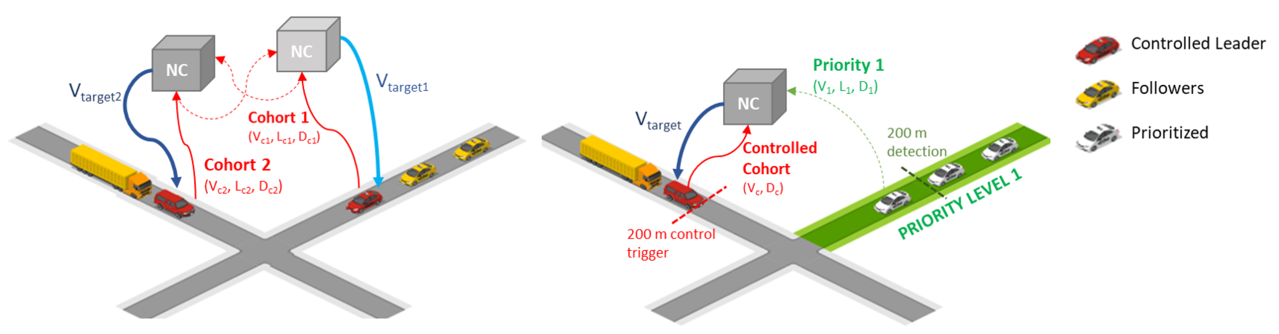 Eng 04 00077 g002 Eng 04 00077 g002