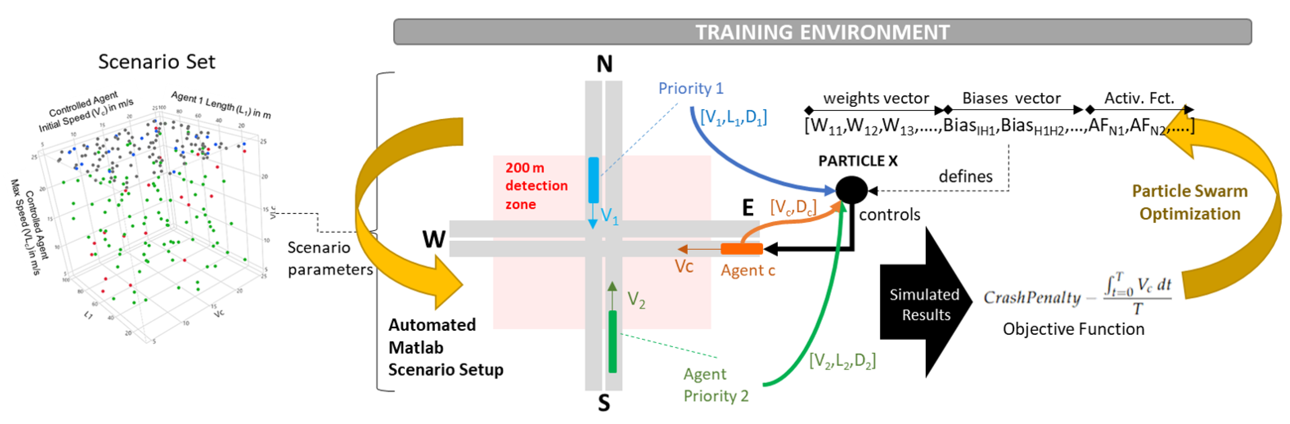 Eng 04 00077 g004 Eng 04 00077 g004