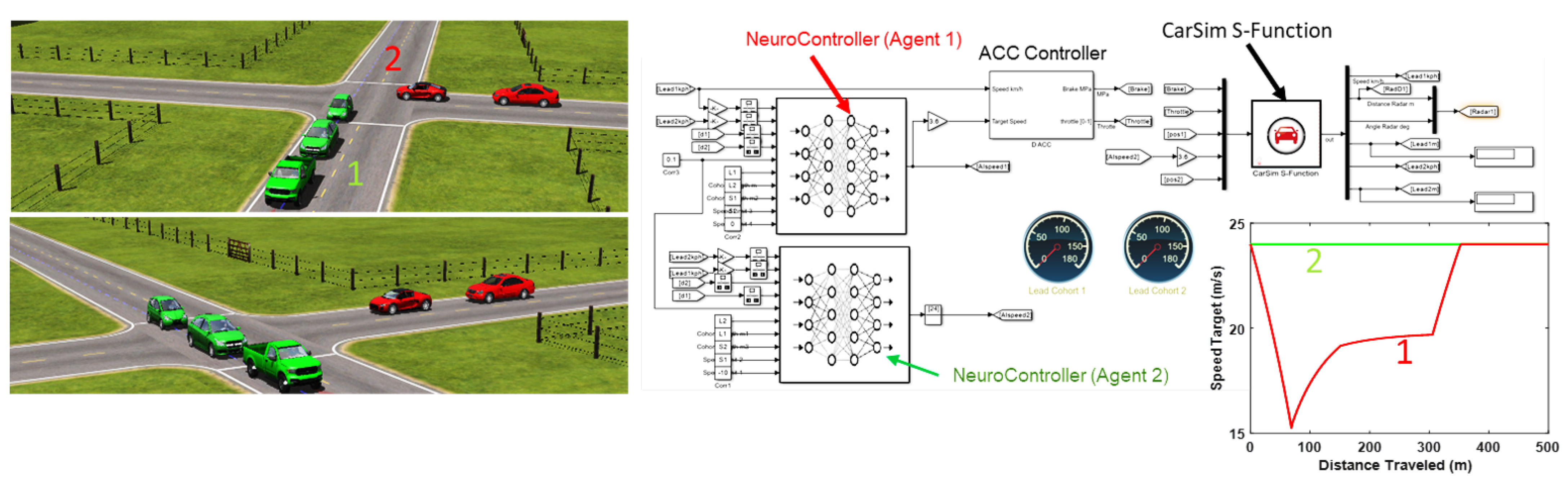 Eng 04 00077 g007 Eng 04 00077 g007