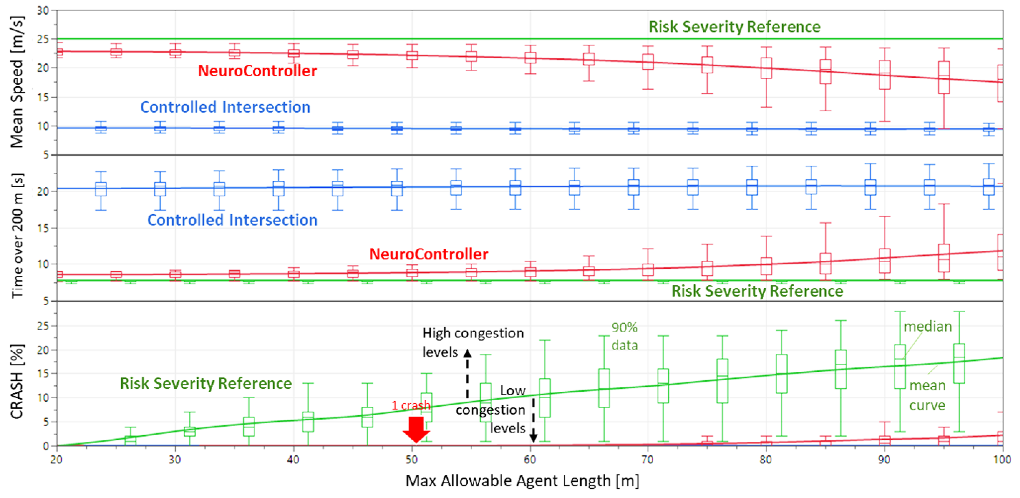 Eng 04 00077 g009 Eng 04 00077 g009