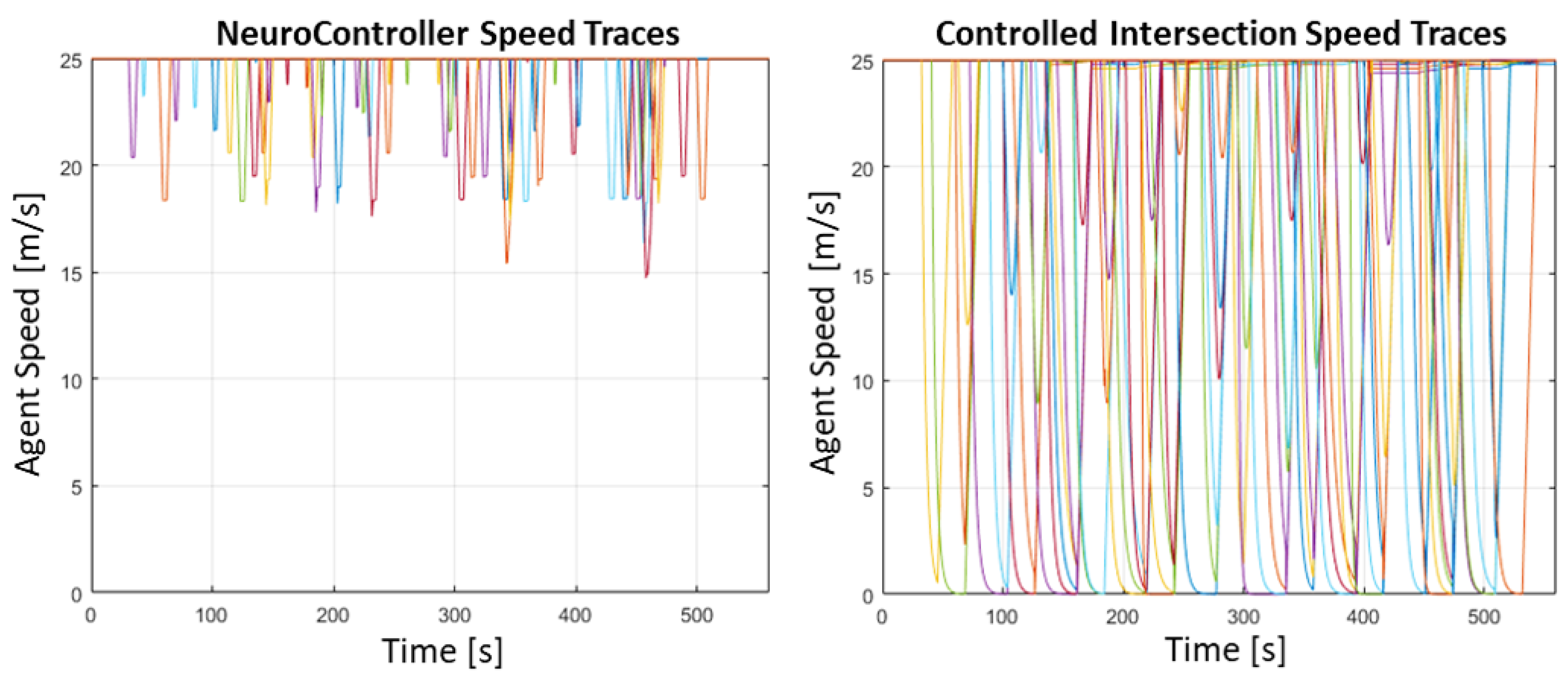 Eng 04 00077 g010 Eng 04 00077 g010