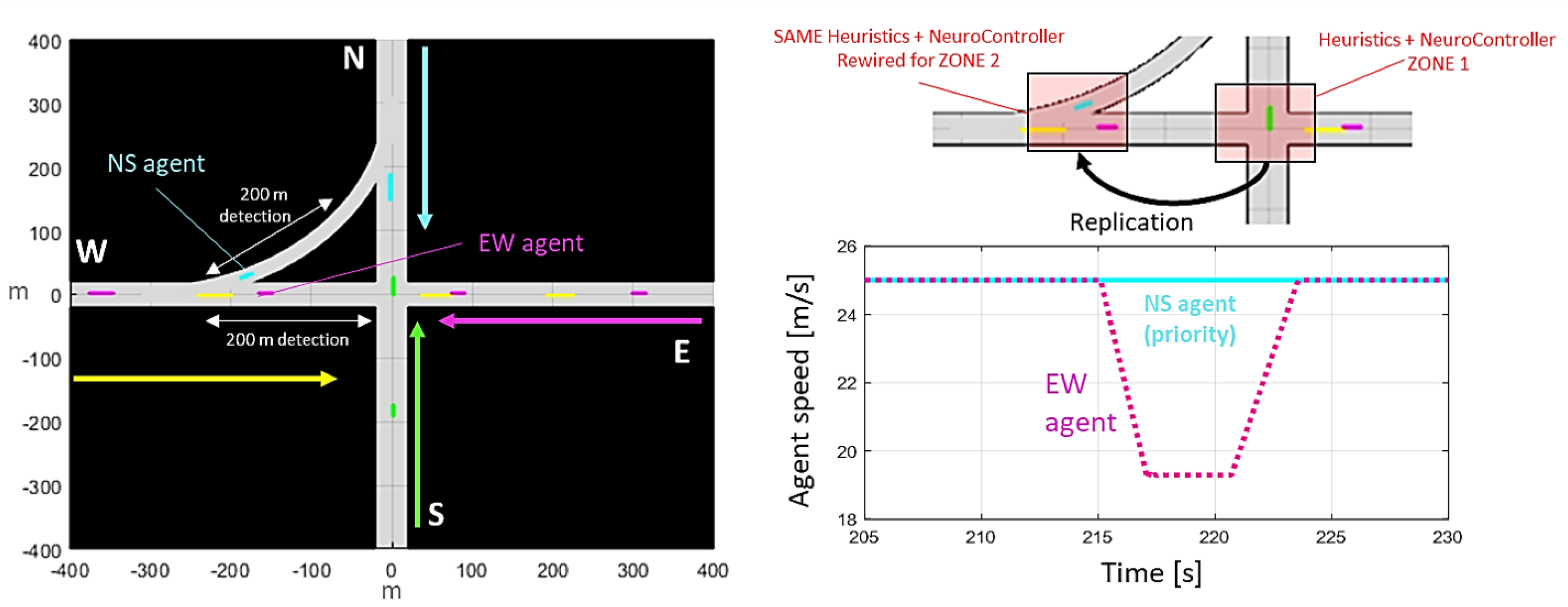 Eng 04 00077 g012 Eng 04 00077 g012