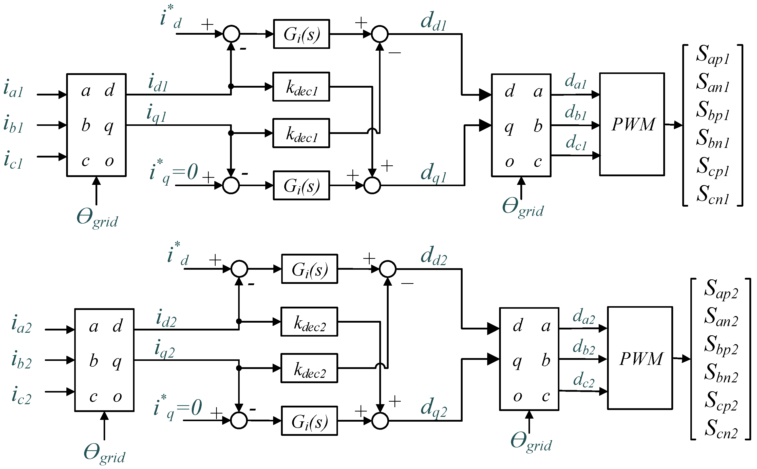 Eng 04 00079 g005 Eng 04 00079 g005