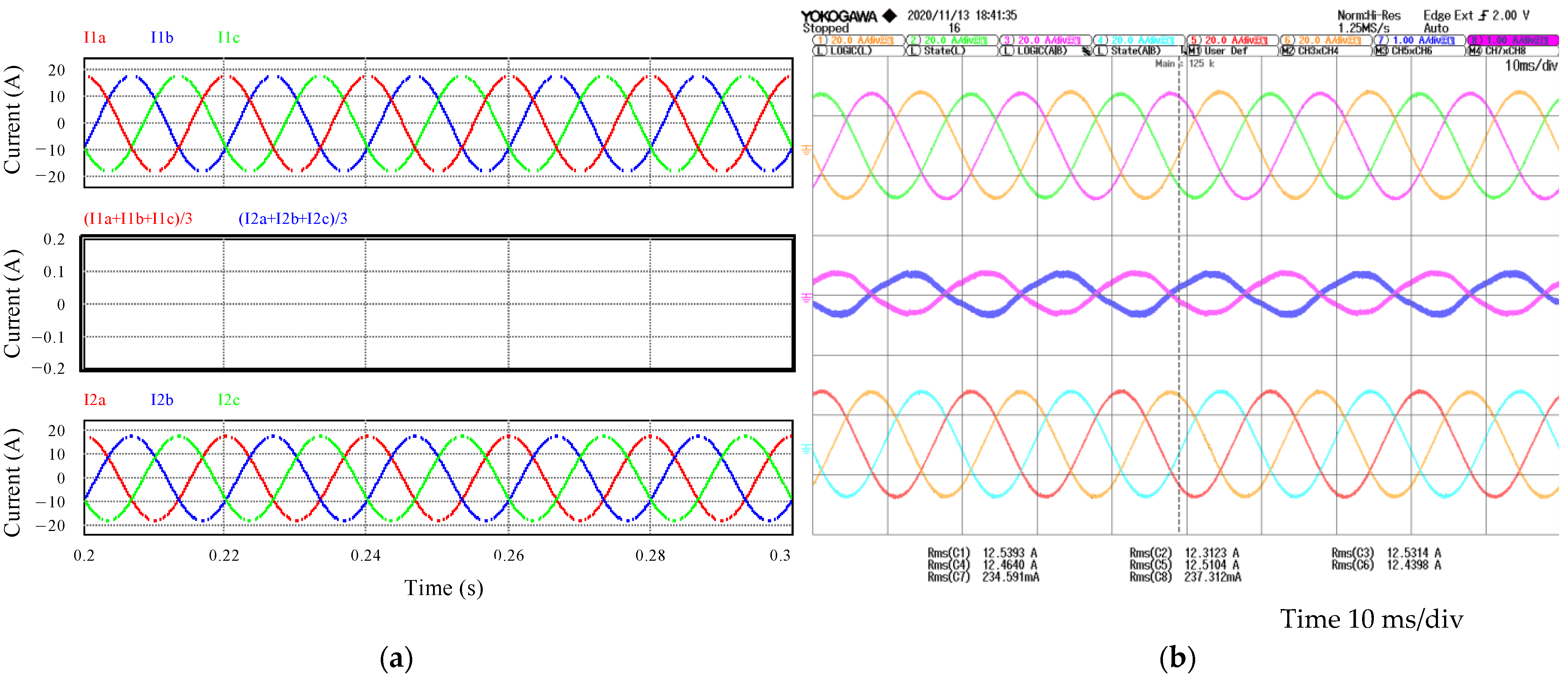 Eng 04 00079 g006 Eng 04 00079 g006