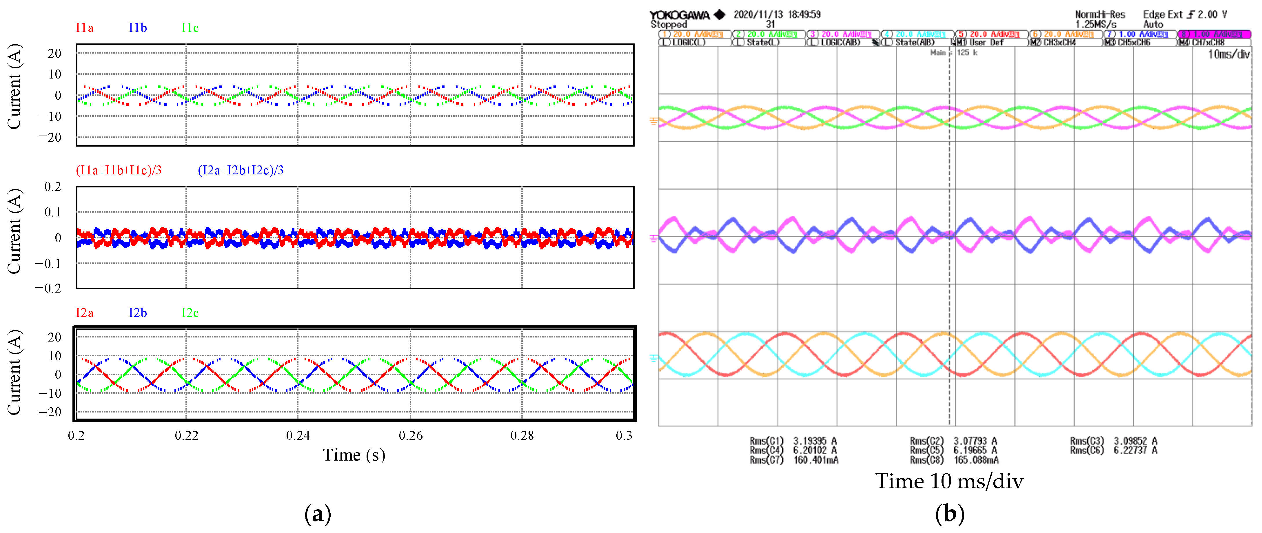 Eng 04 00079 g010 Eng 04 00079 g010