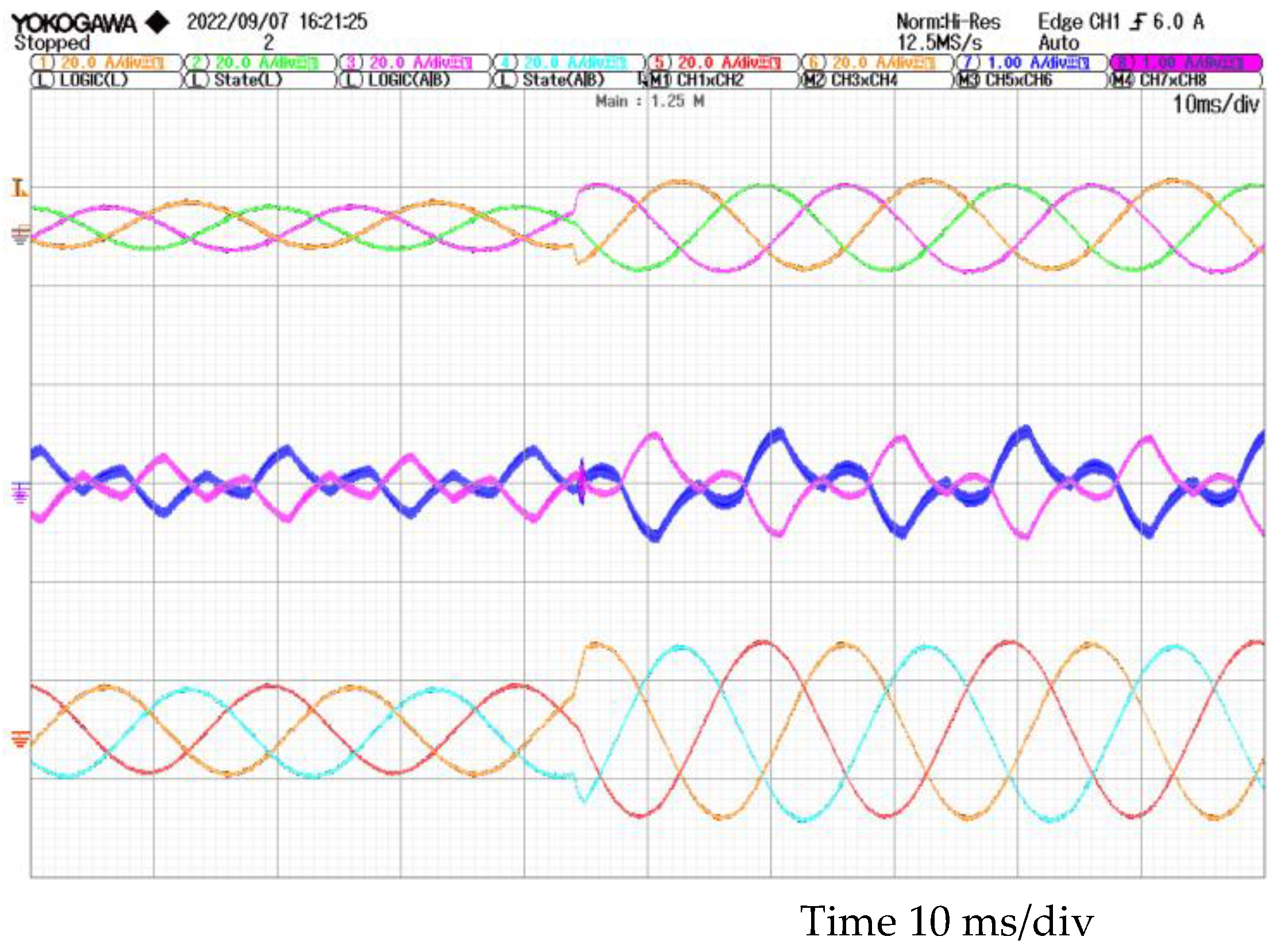 Eng 04 00079 g016 Eng 04 00079 g016