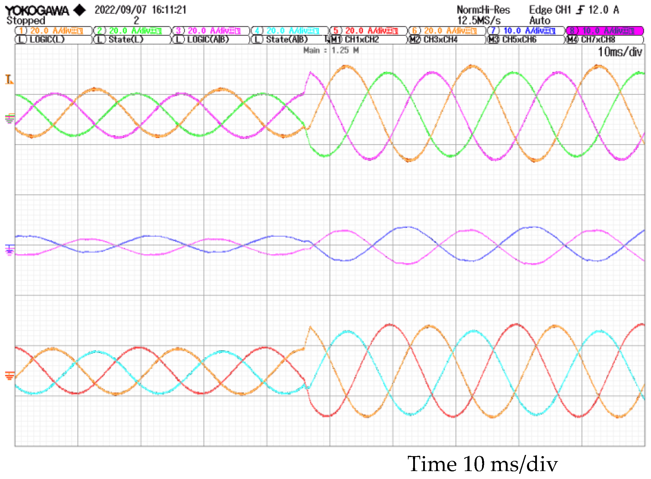 Eng 04 00079 g017 Eng 04 00079 g017