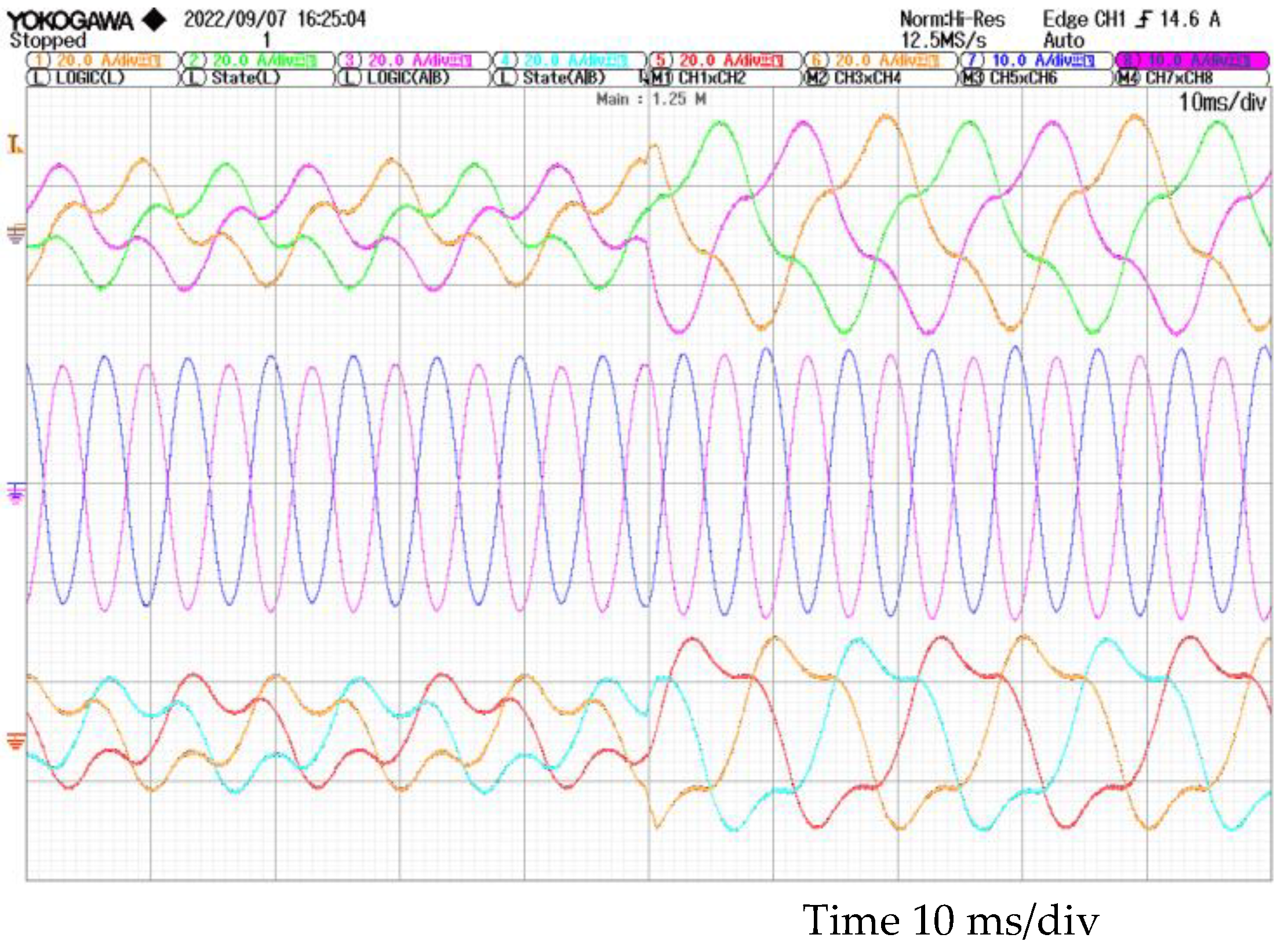 Eng 04 00079 g018 Eng 04 00079 g018