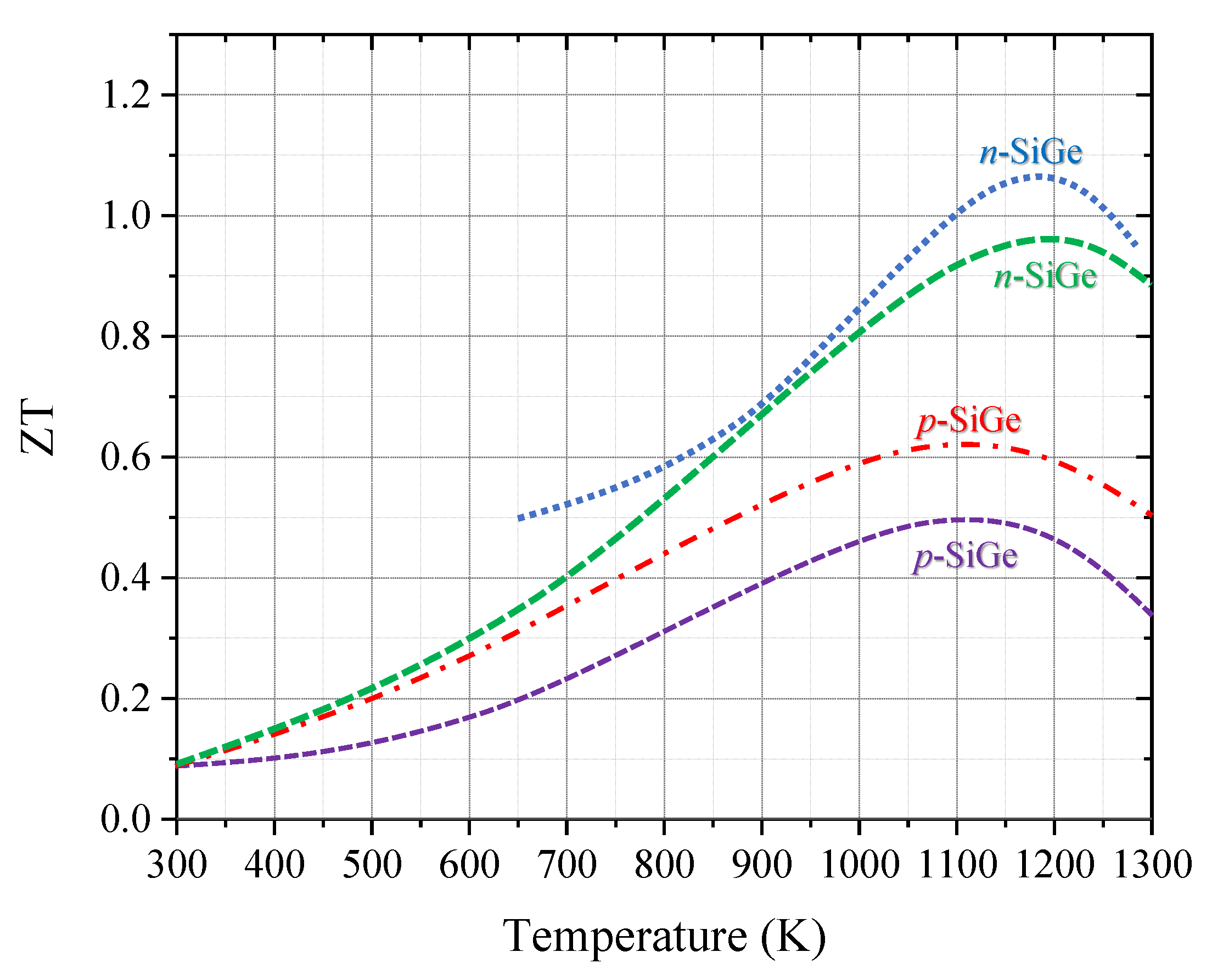 Eng 04 00082 g002 Eng 04 00082 g002