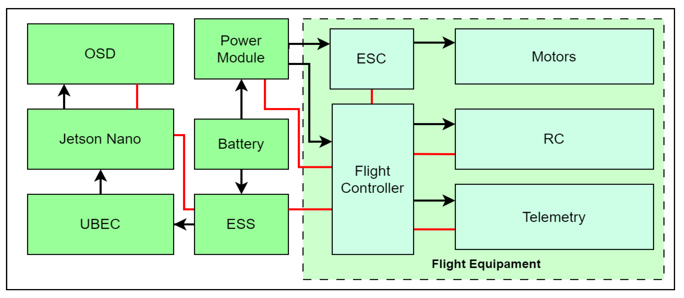 Eng 04 00090 g003 Eng 04 00090 g003
