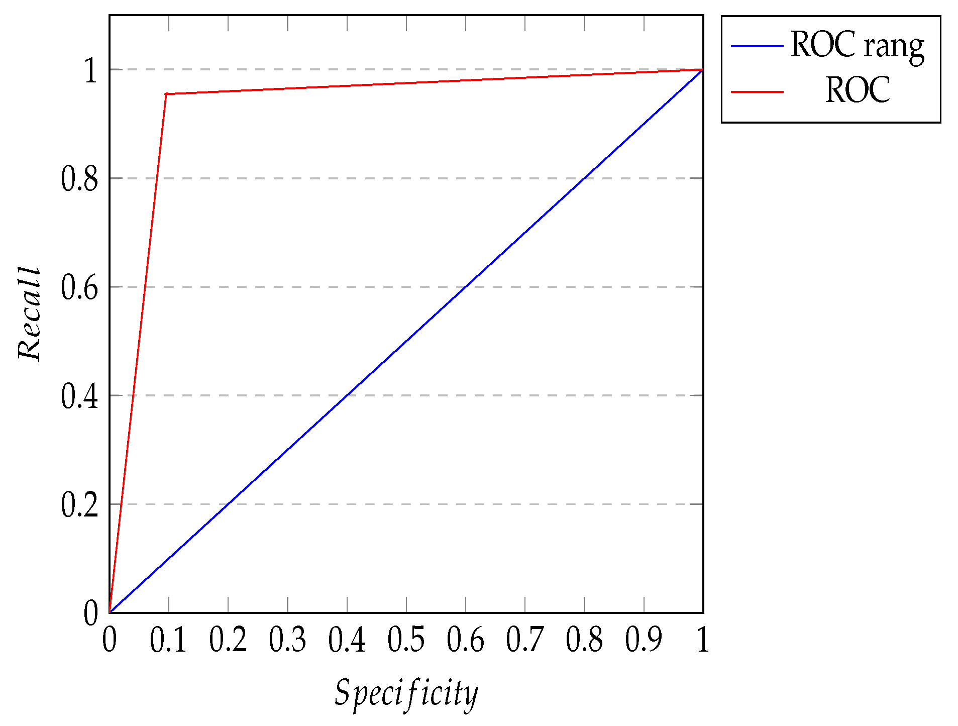 Eng 04 00090 g009 Eng 04 00090 g009