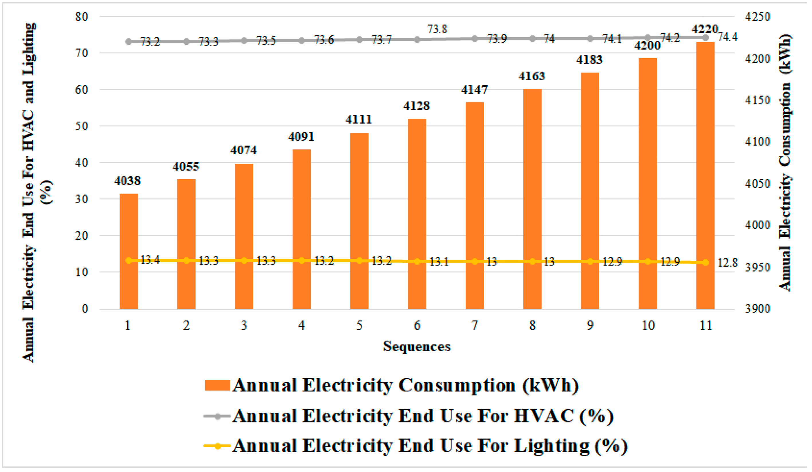 Eng 04 00093 g005 Eng 04 00093 g005