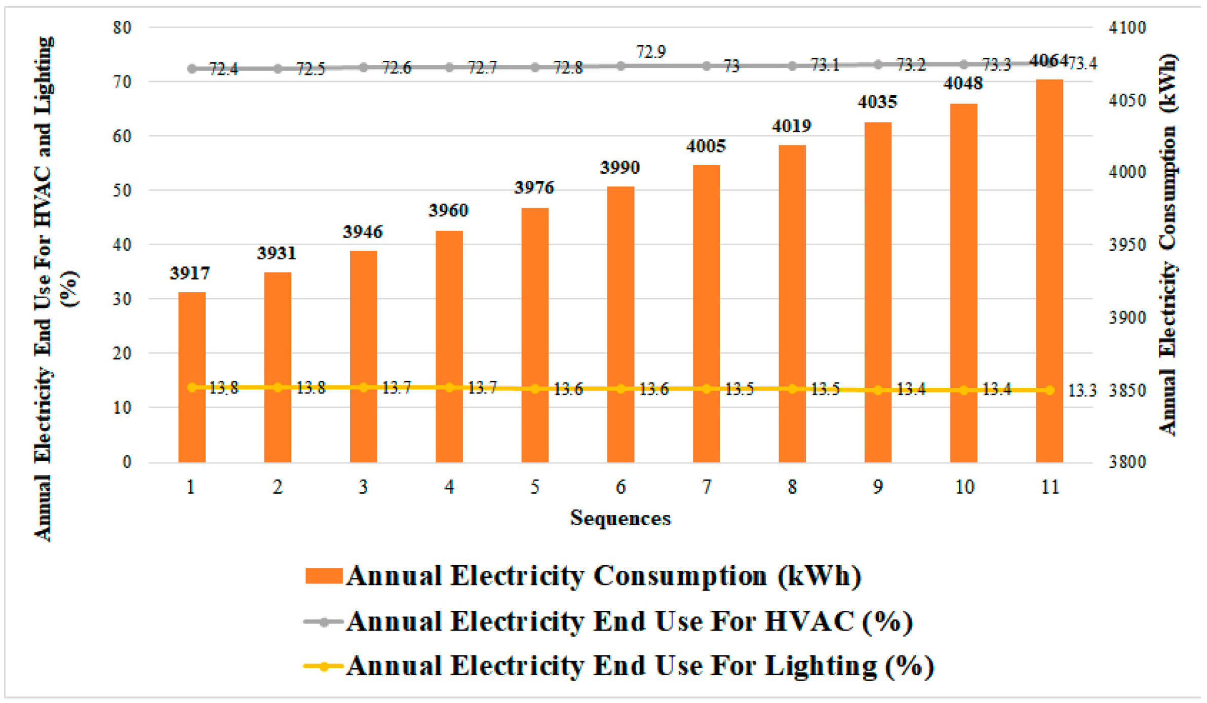 Eng 04 00093 g006 Eng 04 00093 g006