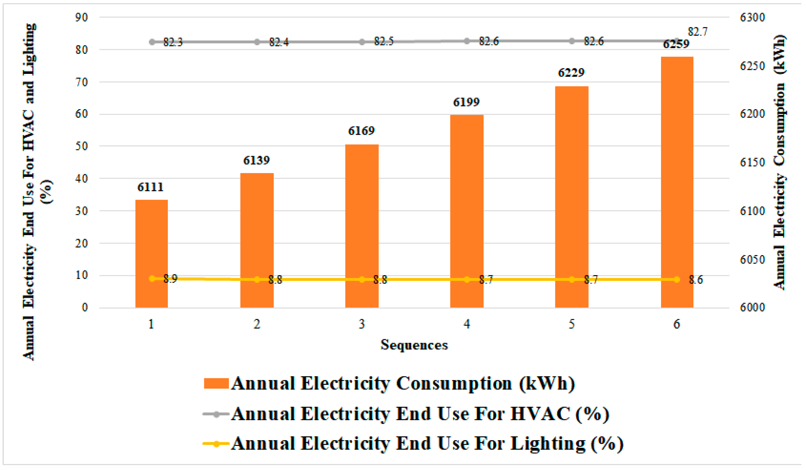 Eng 04 00093 g010 Eng 04 00093 g010