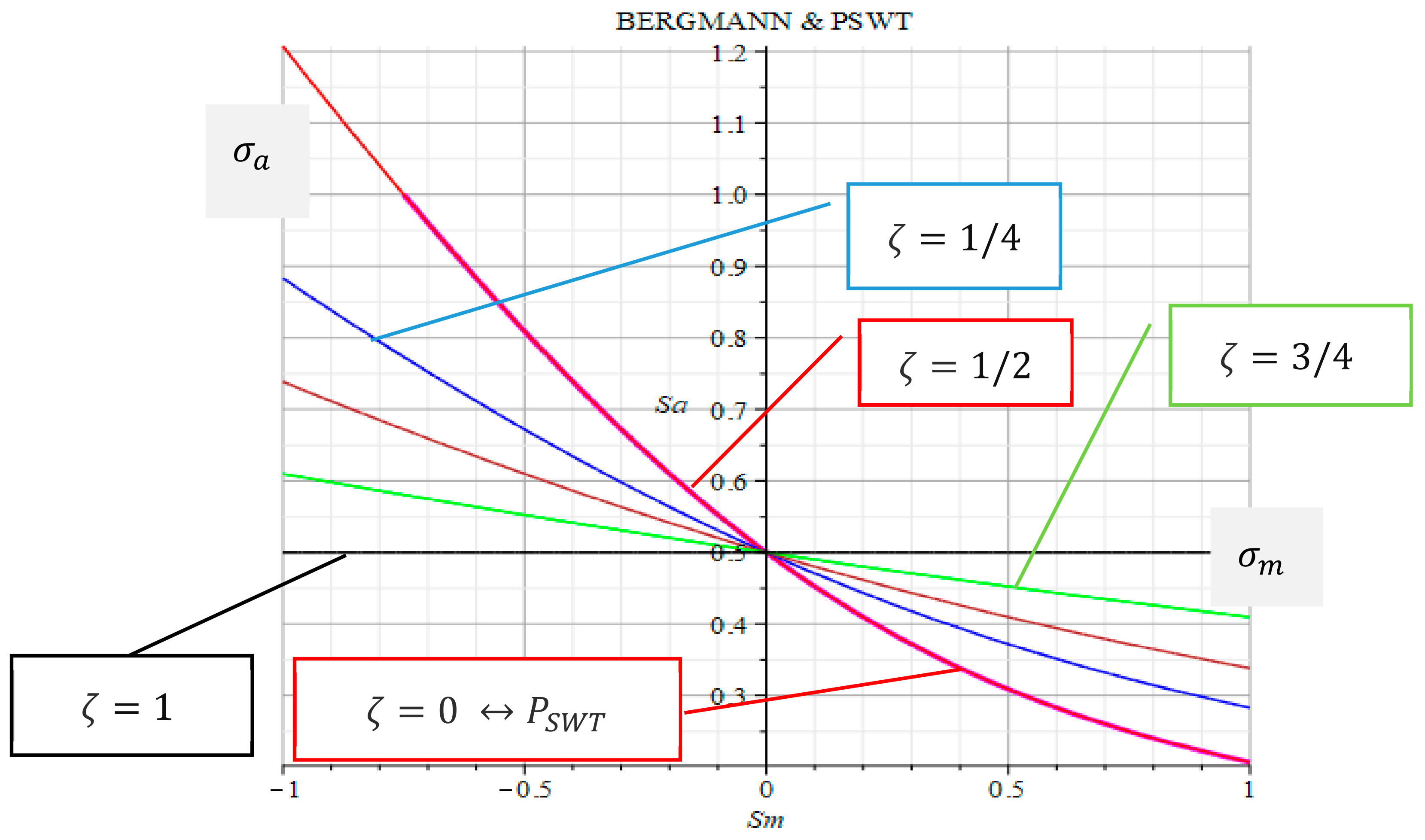 Eng 04 00095 g003 550