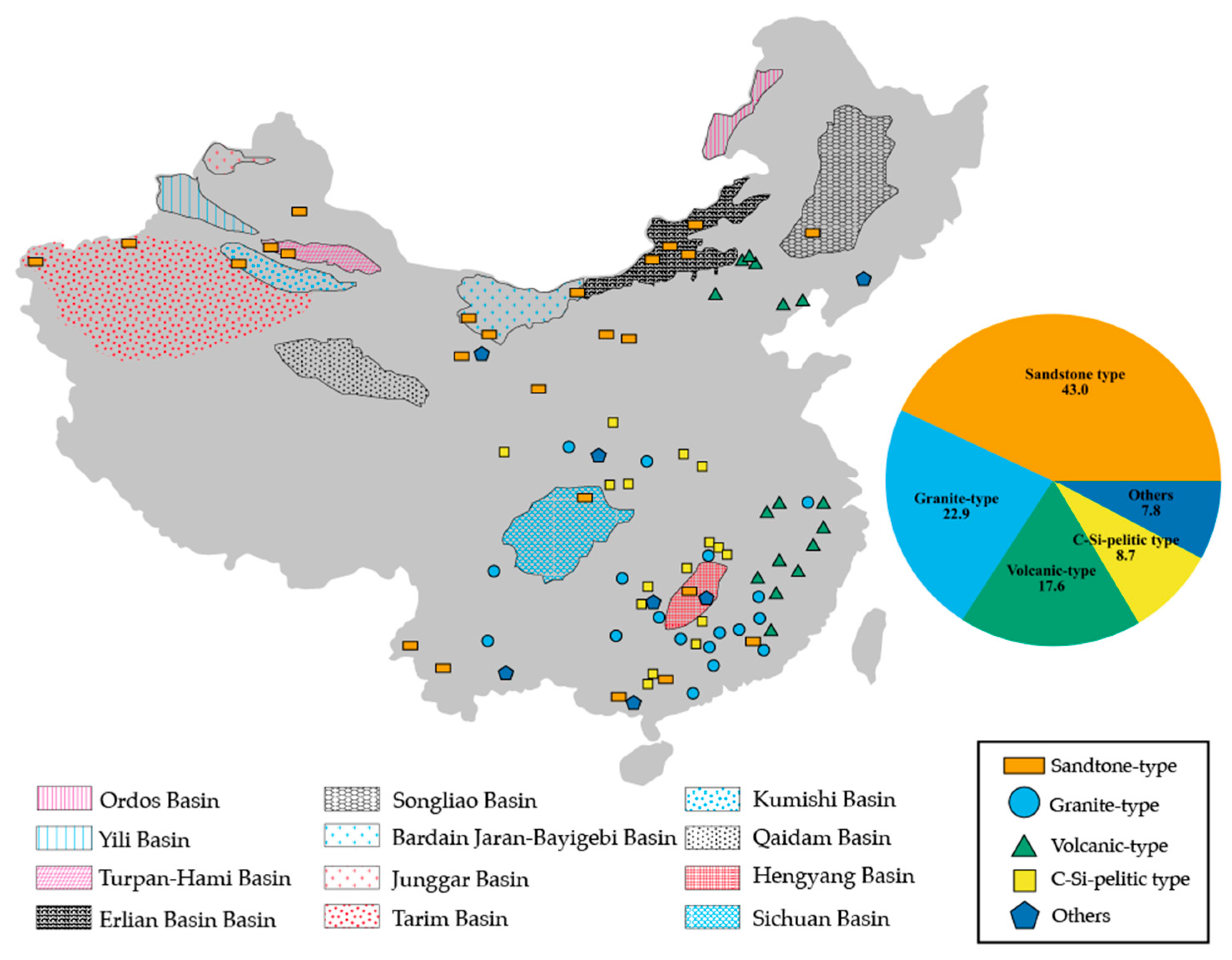 Eng 04 00098 g001 Eng 04 00098 g001