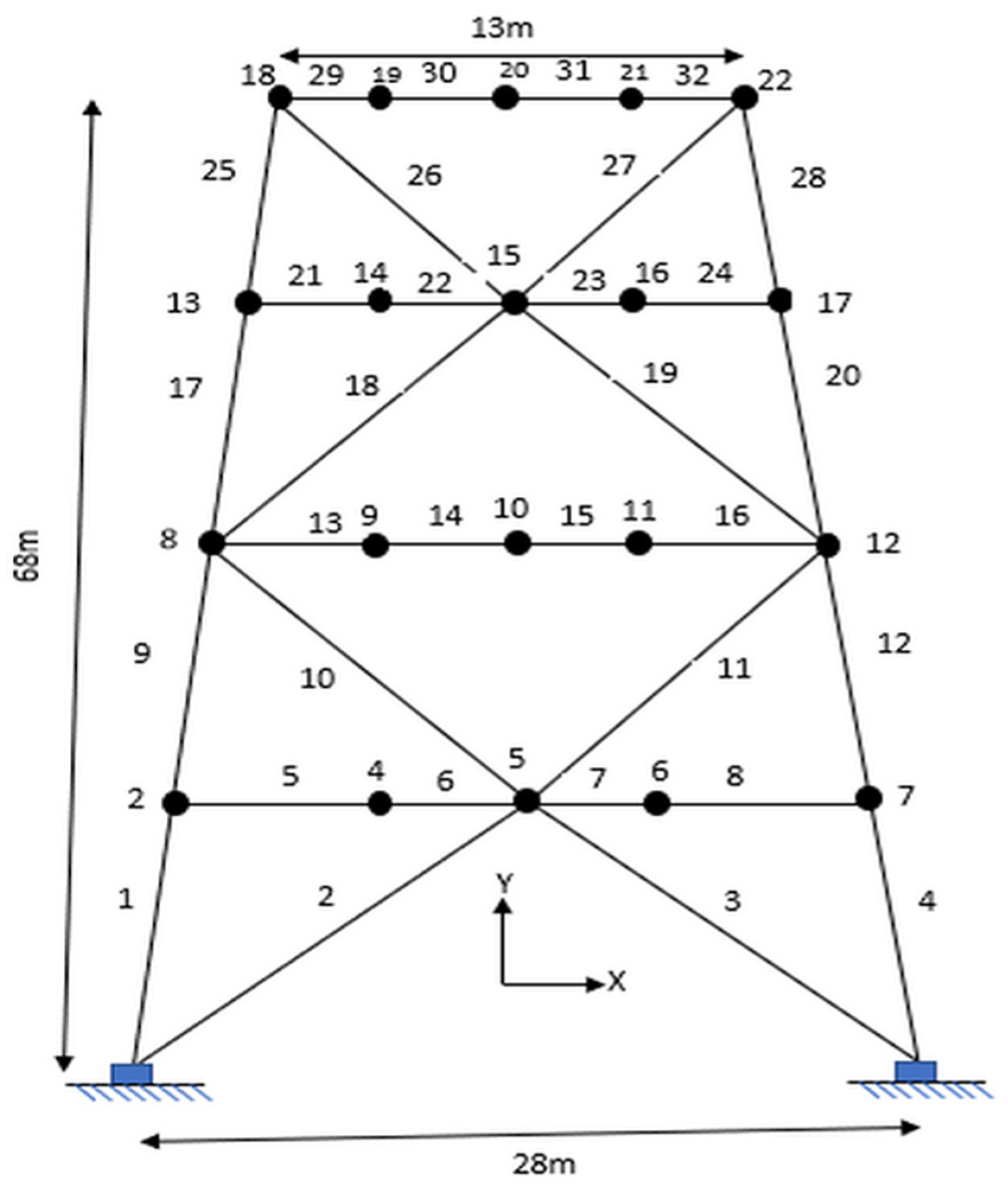 Eng 04 00099 g003 550