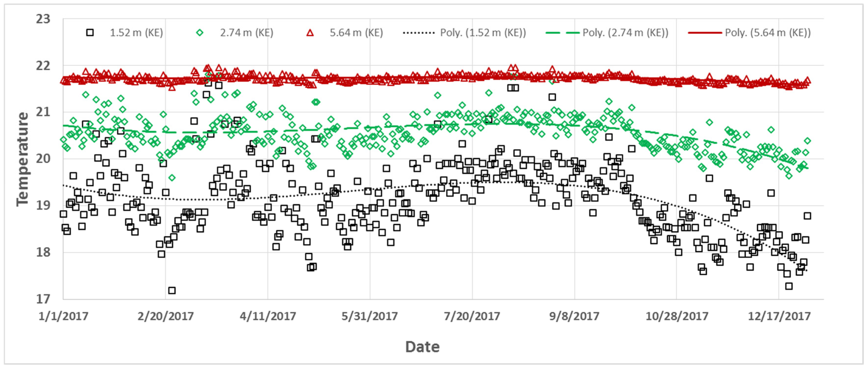 Eng 04 00104 g001 Eng 04 00104 g001