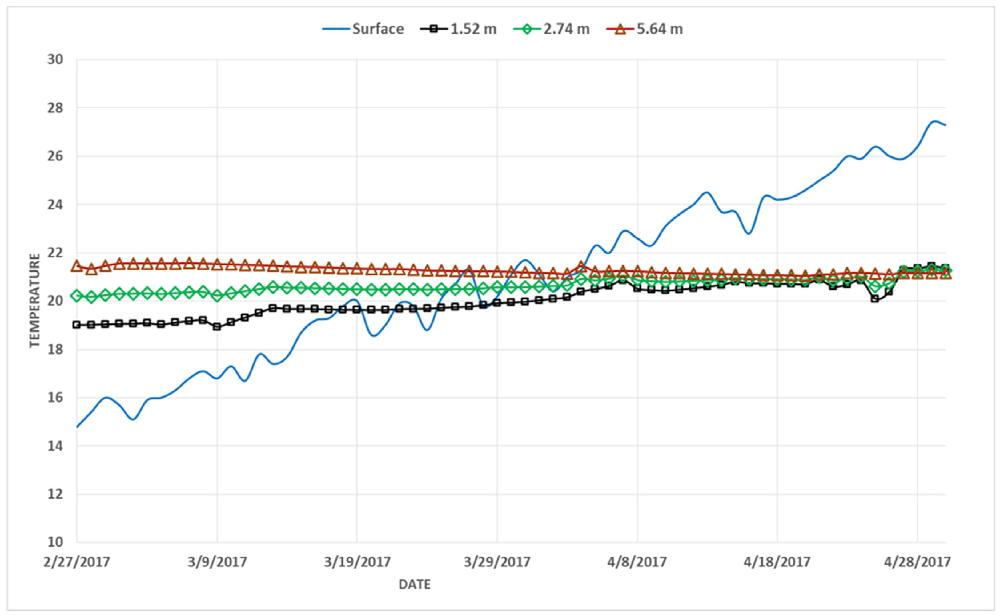 Eng 04 00104 g002 Eng 04 00104 g002