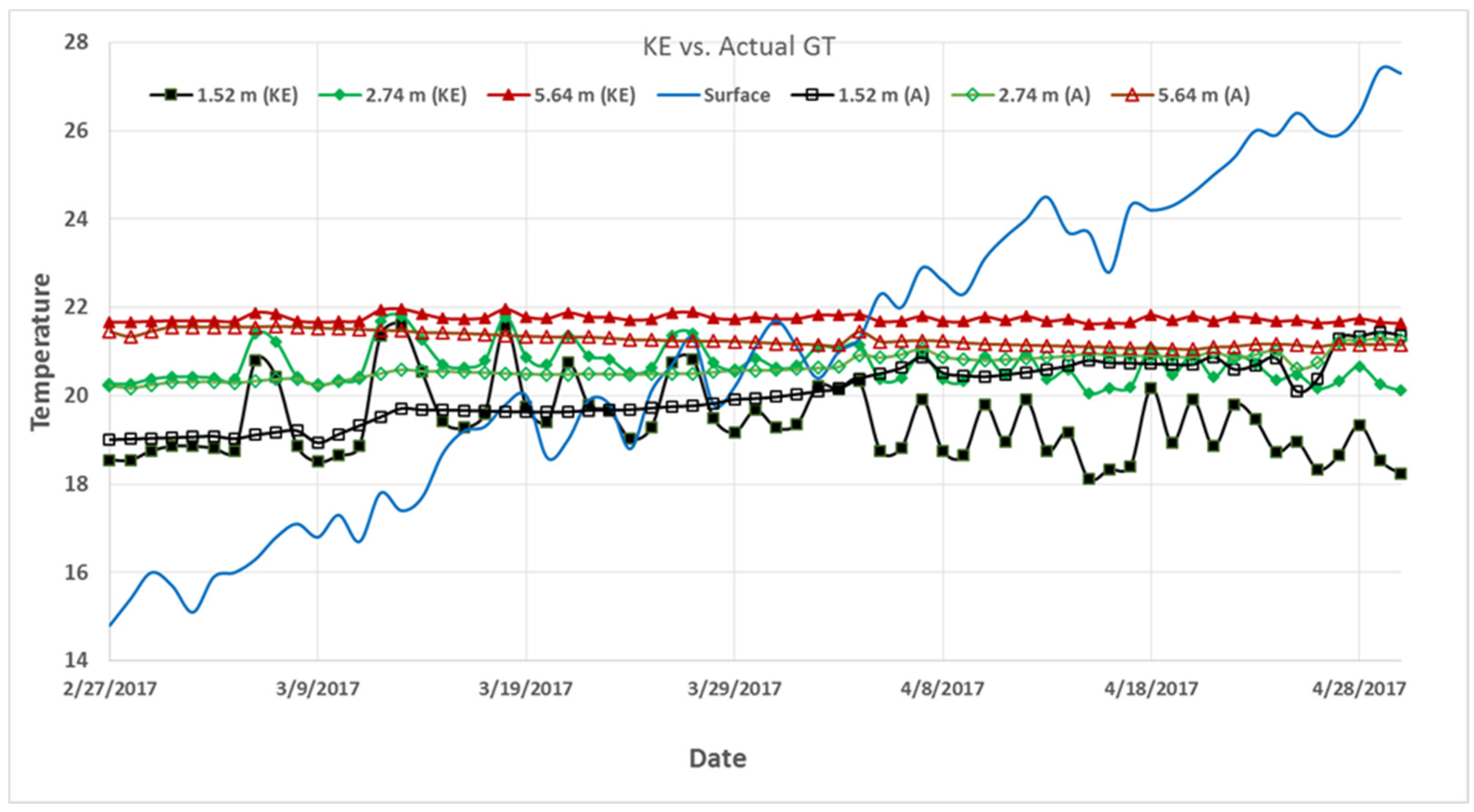 Eng 04 00104 g003 Eng 04 00104 g003