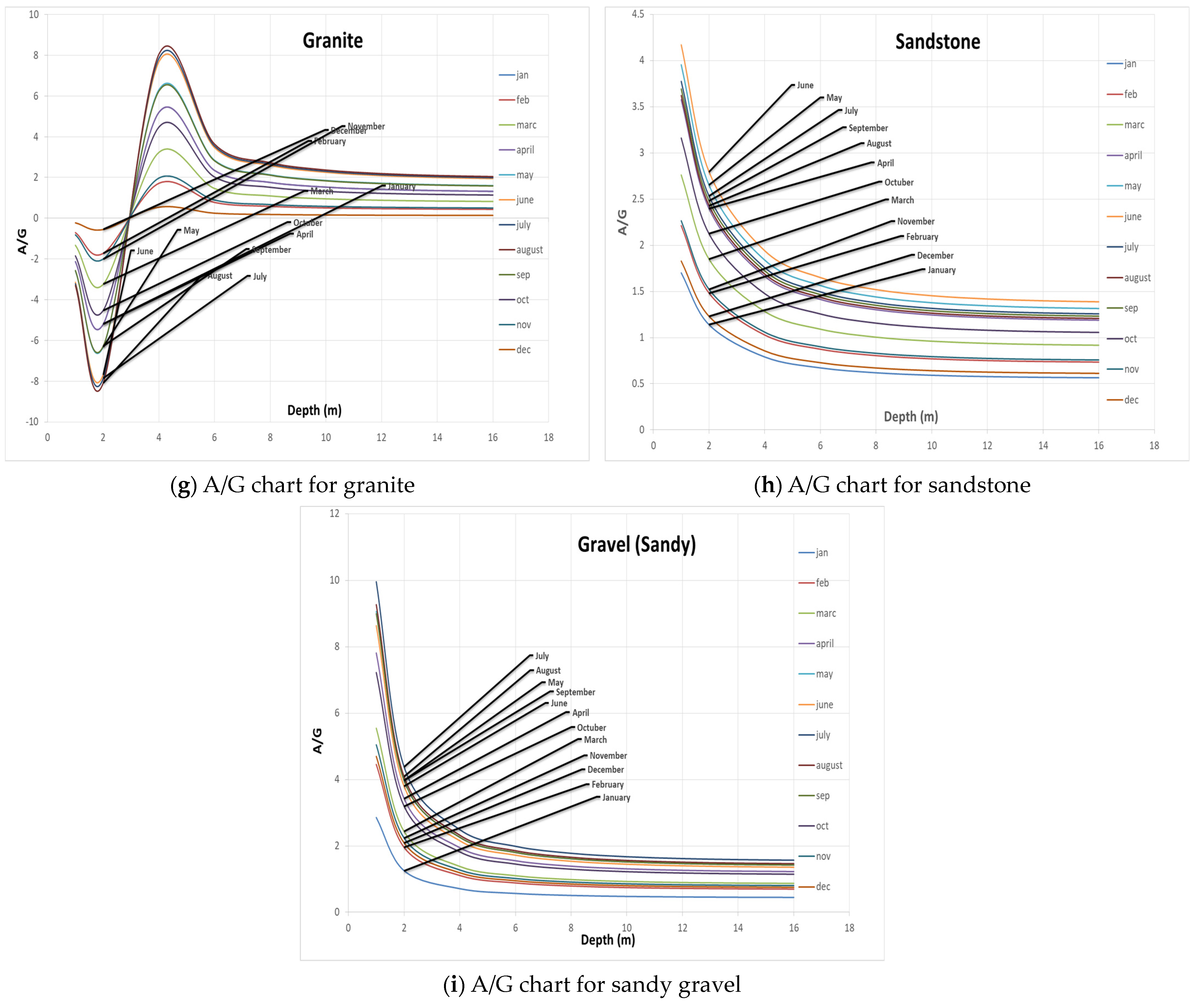 Eng 04 00104 g006b Eng 04 00104 g006b