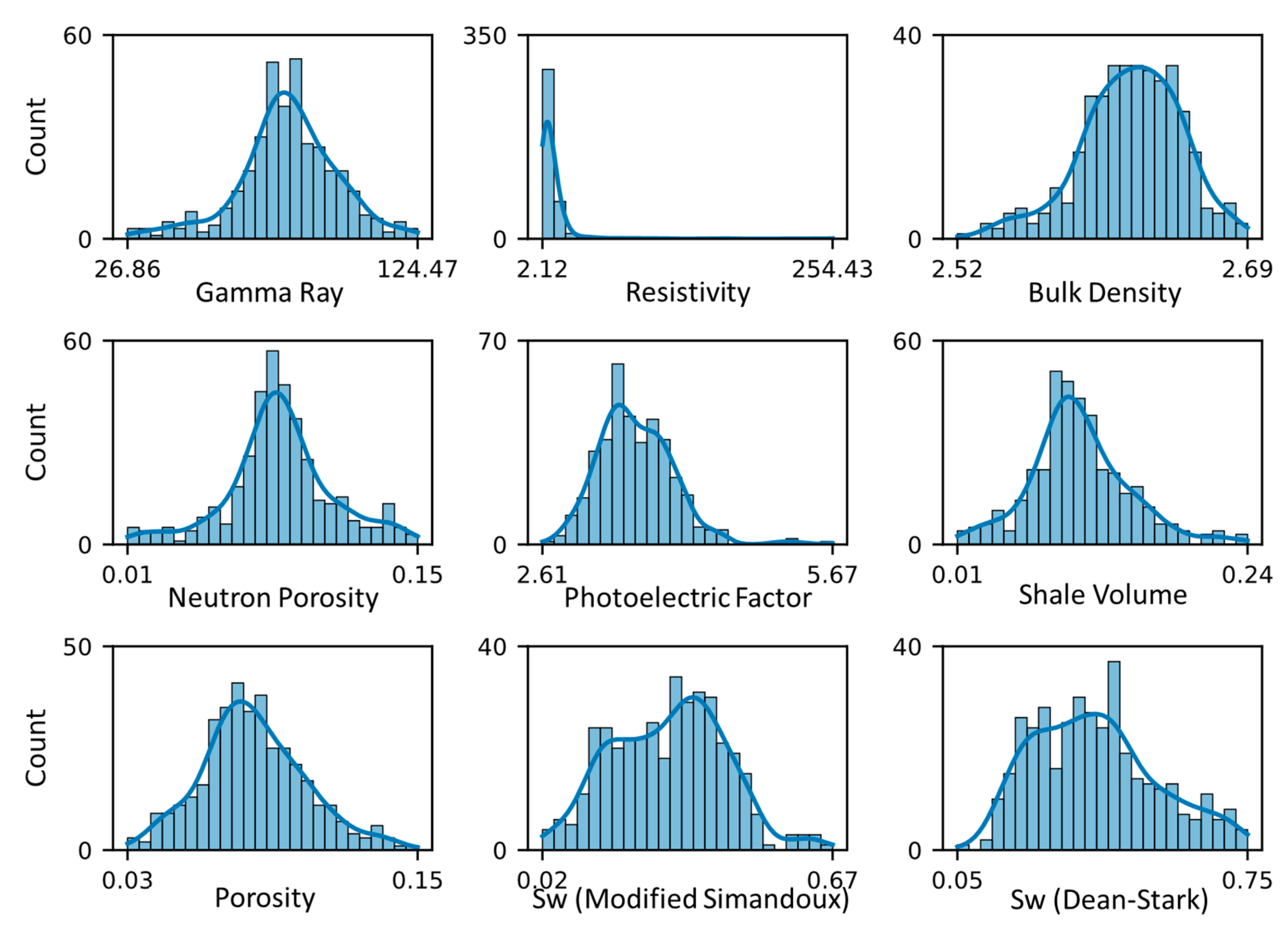 Eng 04 00110 g004 Eng 04 00110 g004