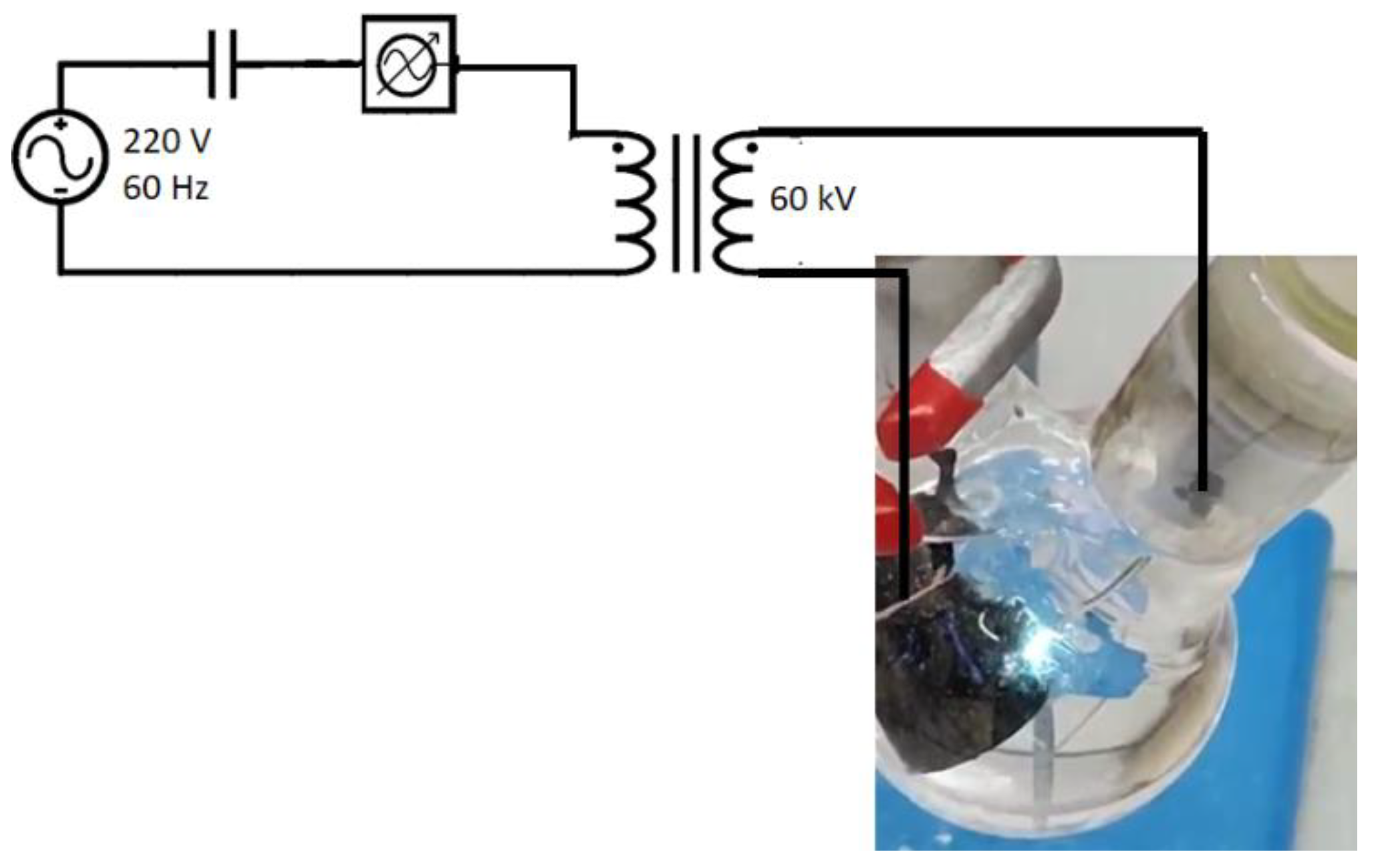 Eng 04 00119 g001 Eng 04 00119 g001