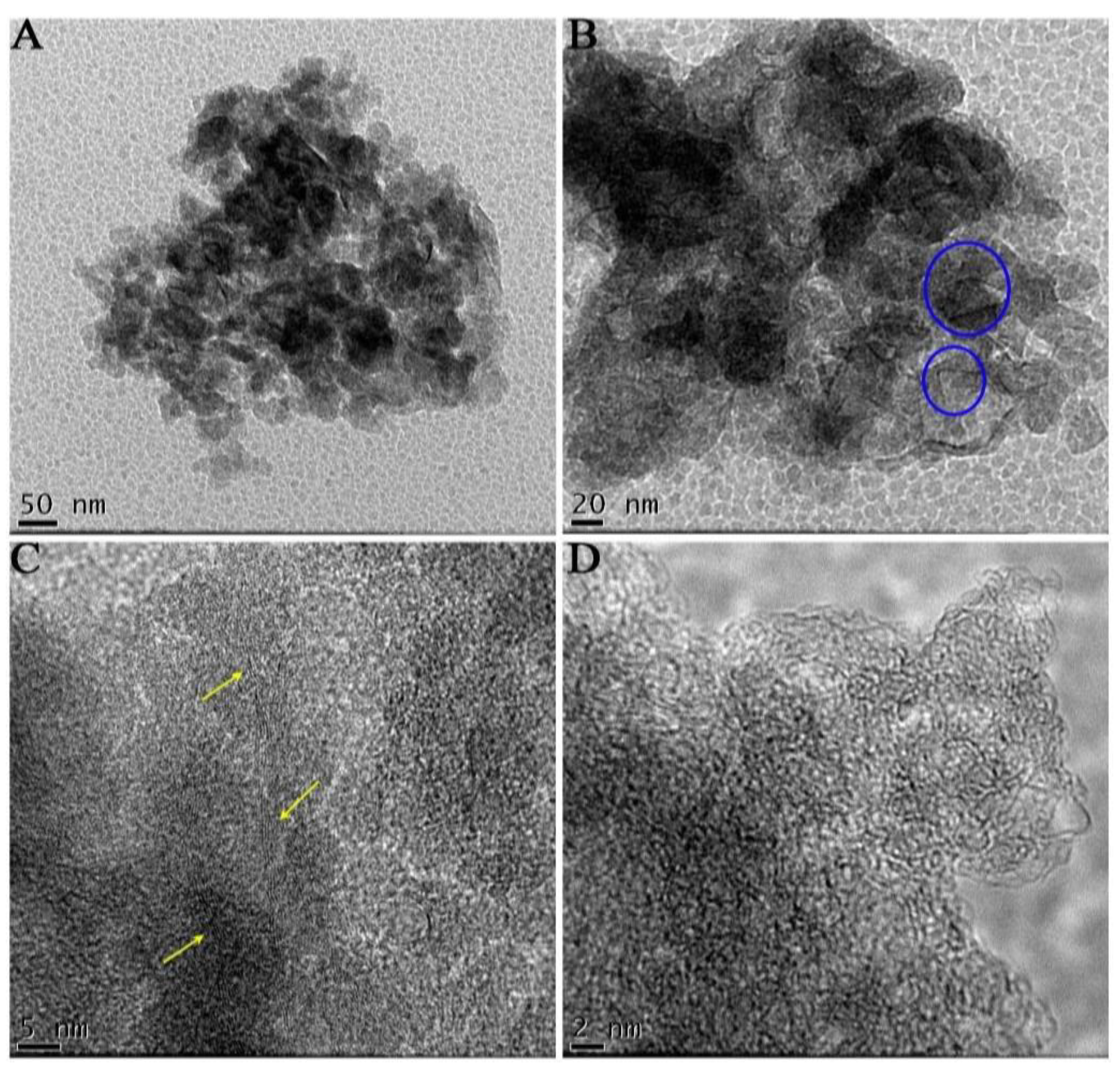 Eng 04 00119 g002 Eng 04 00119 g002