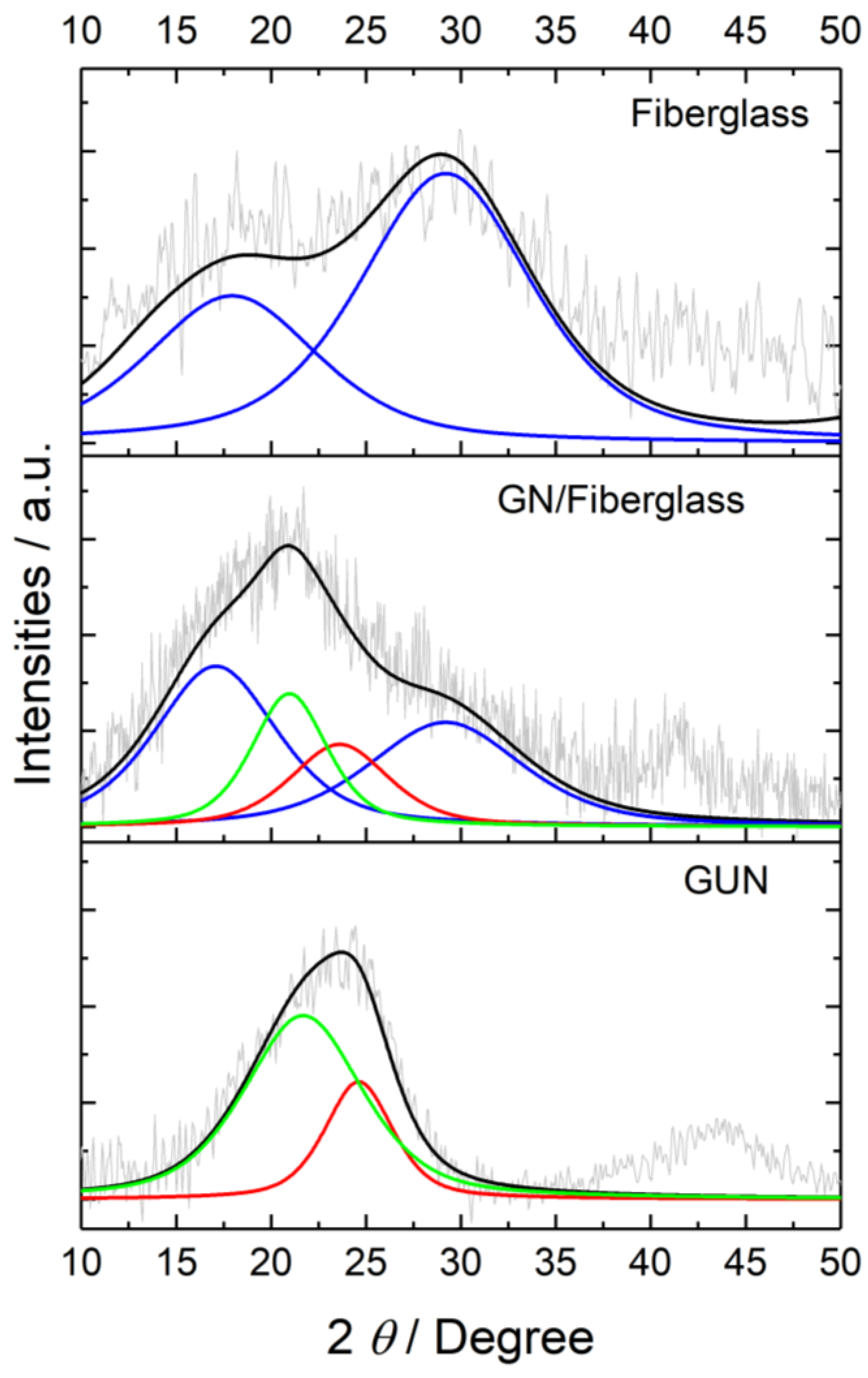 Eng 04 00119 g004 Eng 04 00119 g004