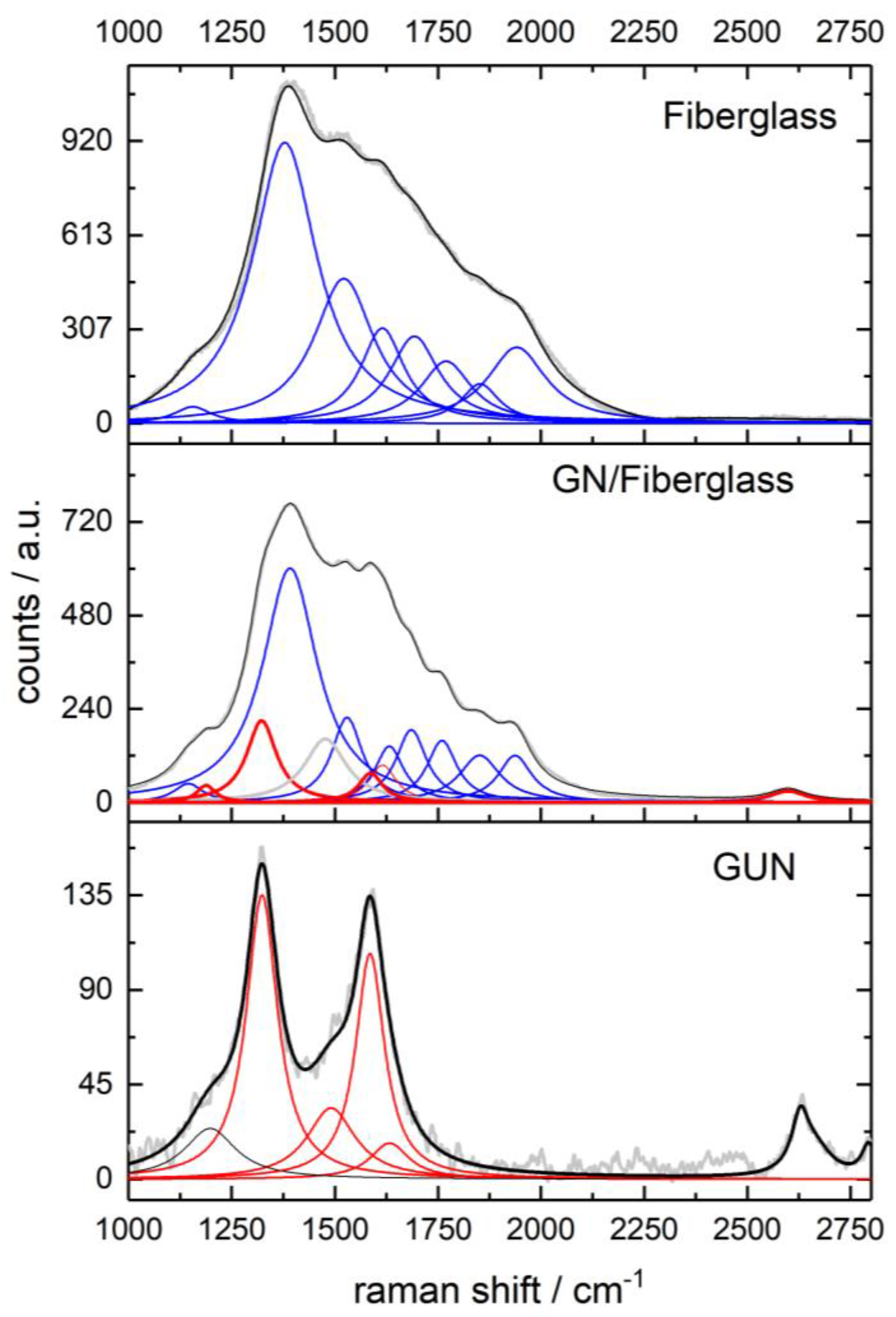 Eng 04 00119 g005 Eng 04 00119 g005